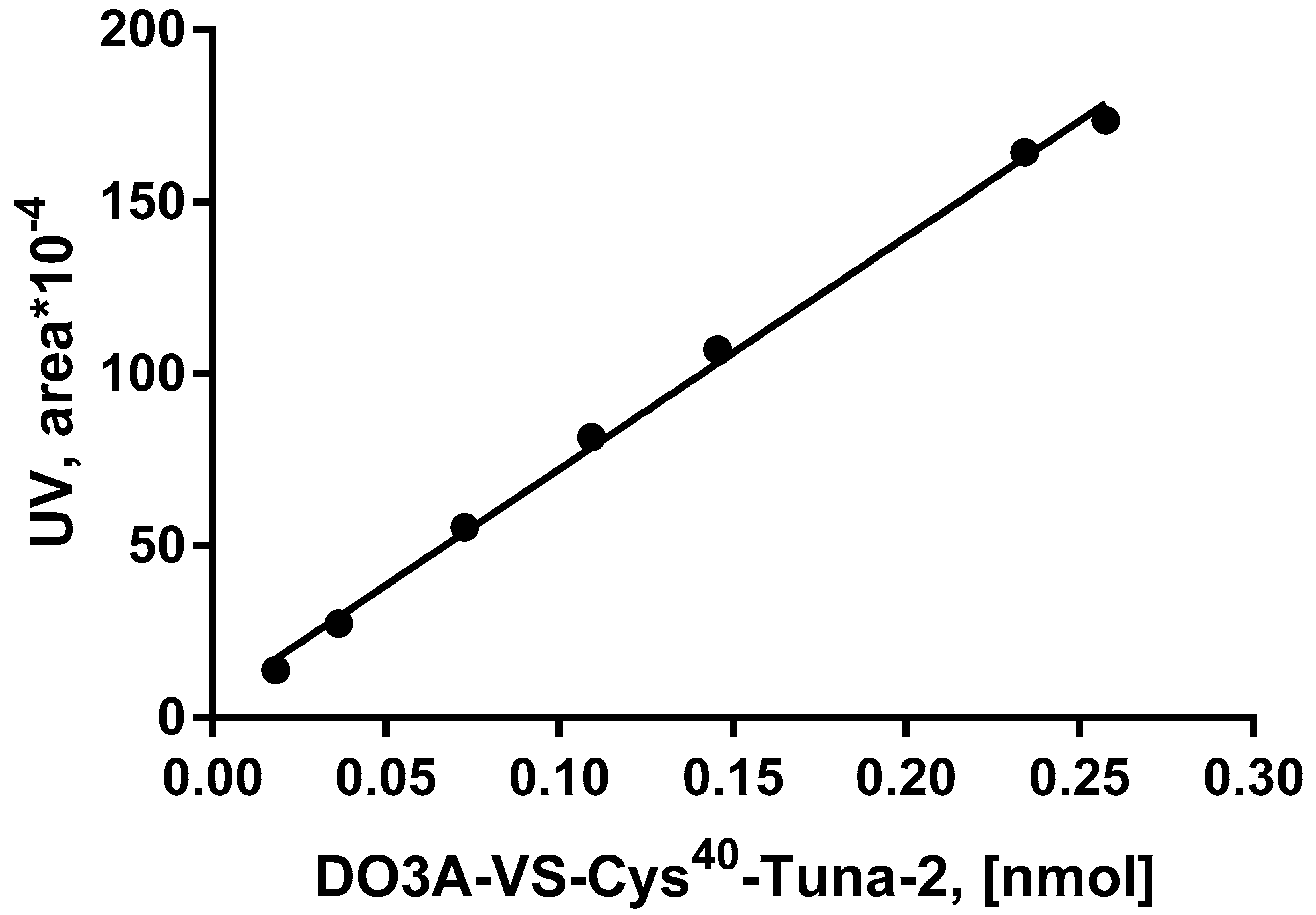 Pharmaceuticals 13 00176 g006