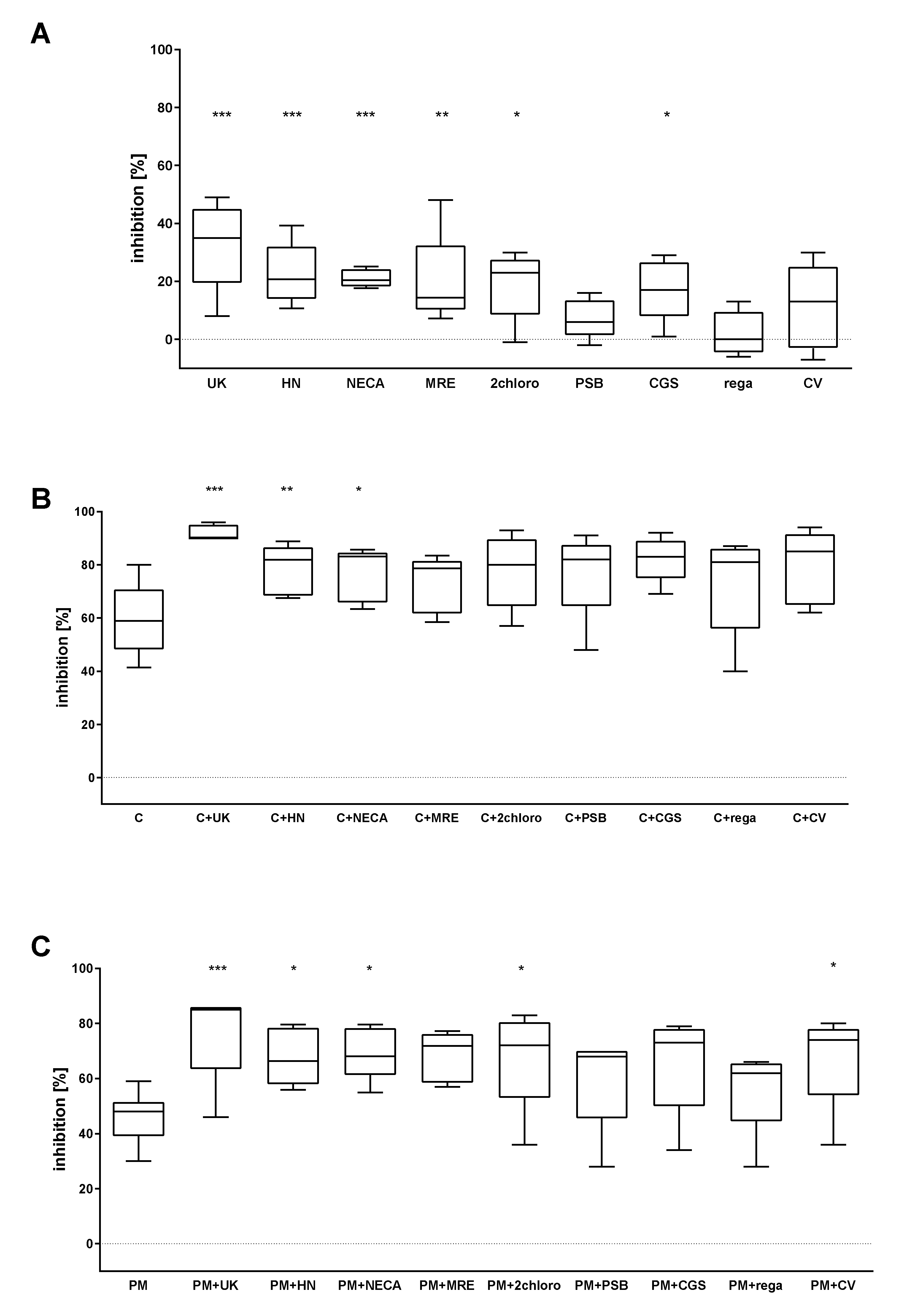 Pharmaceuticals 13 00177 g002