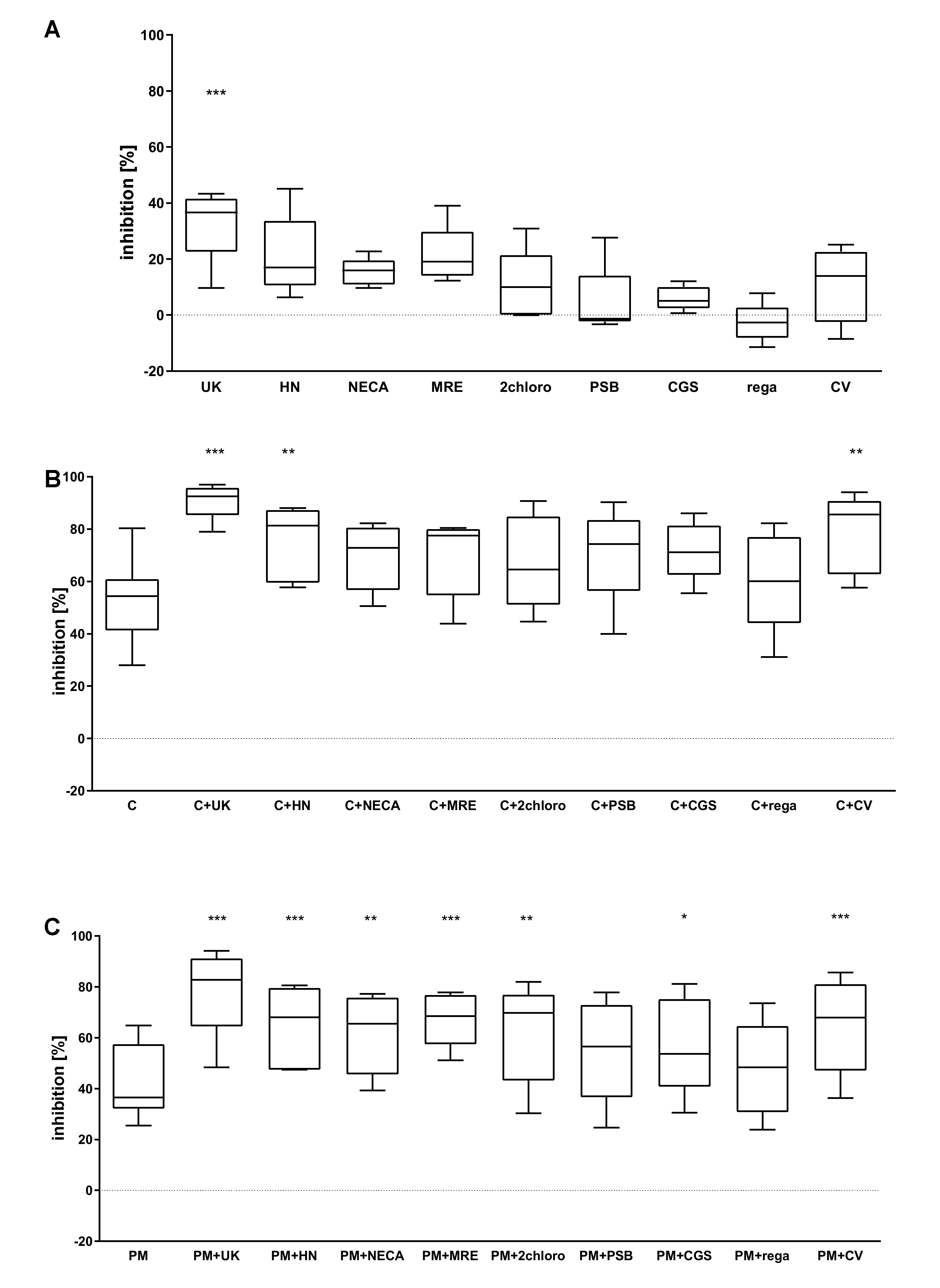 Pharmaceuticals 13 00177 g003