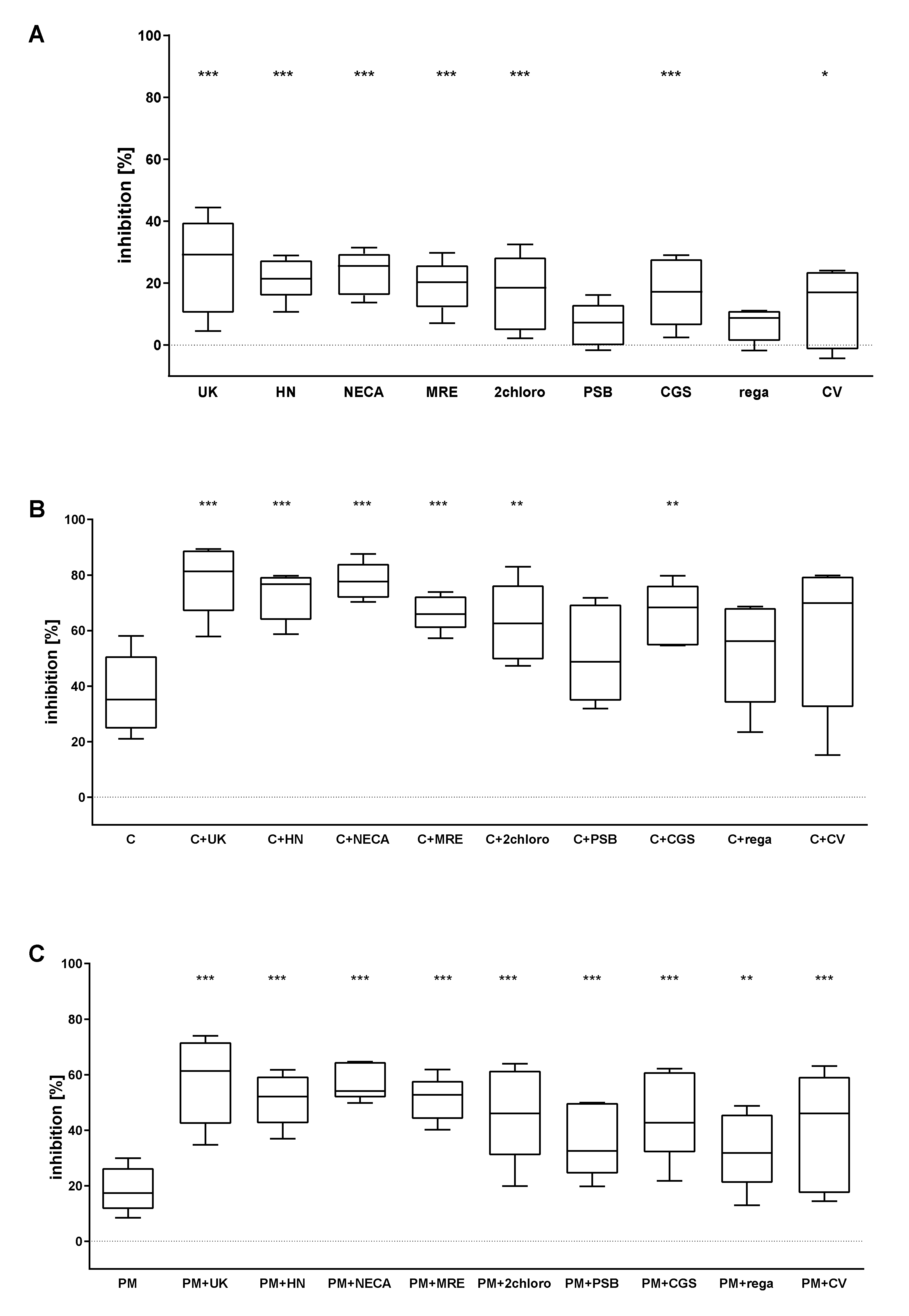 Pharmaceuticals 13 00177 g004