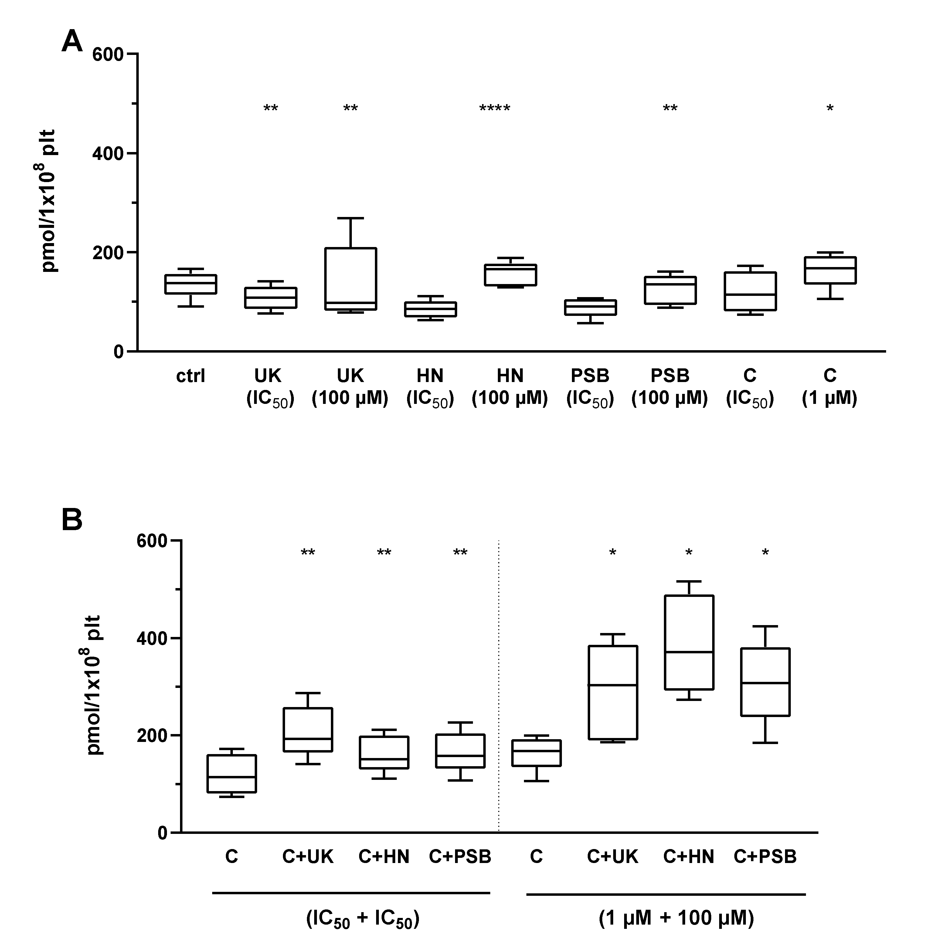 Pharmaceuticals 13 00177 g007