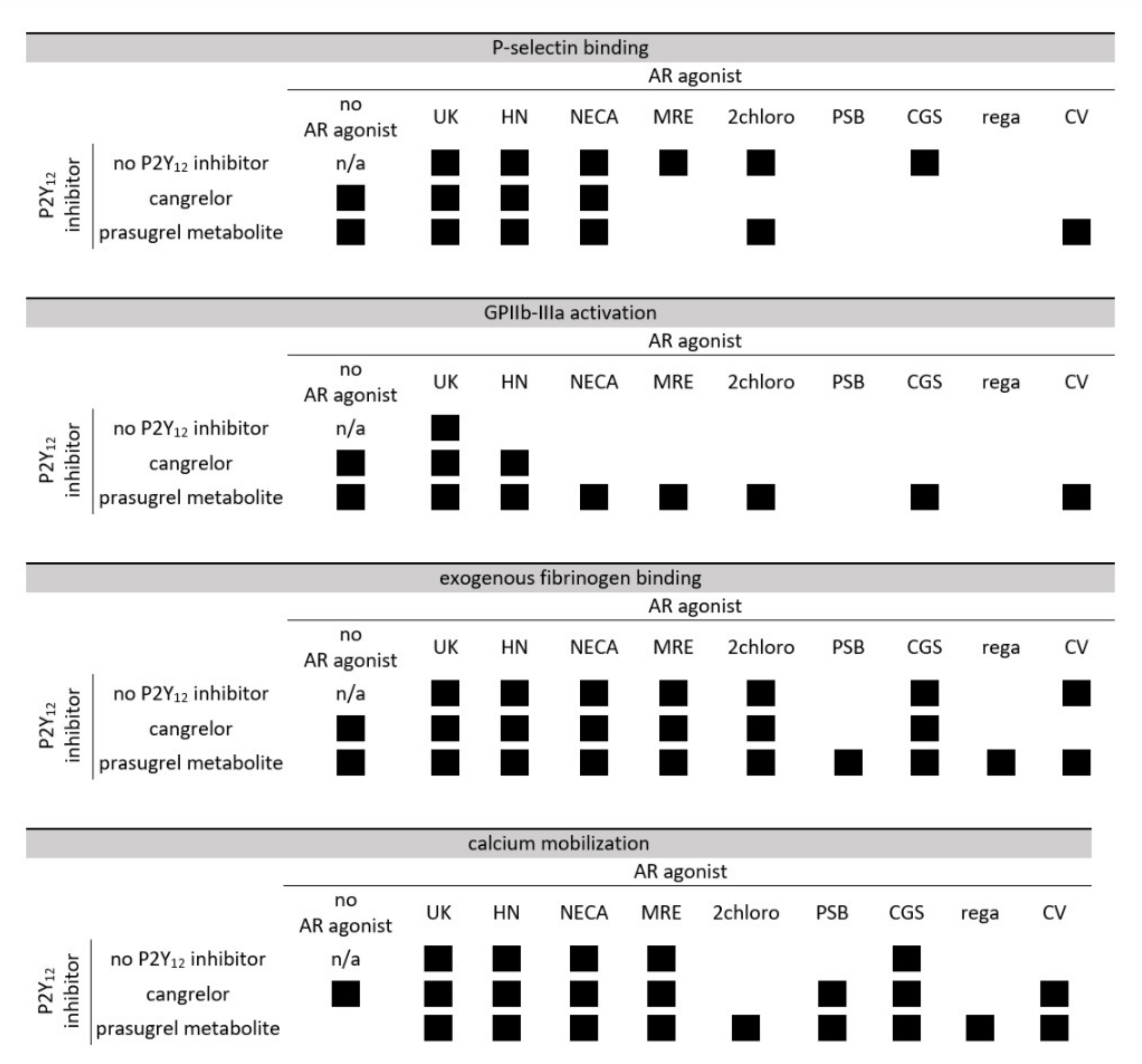 Pharmaceuticals 13 00177 g008