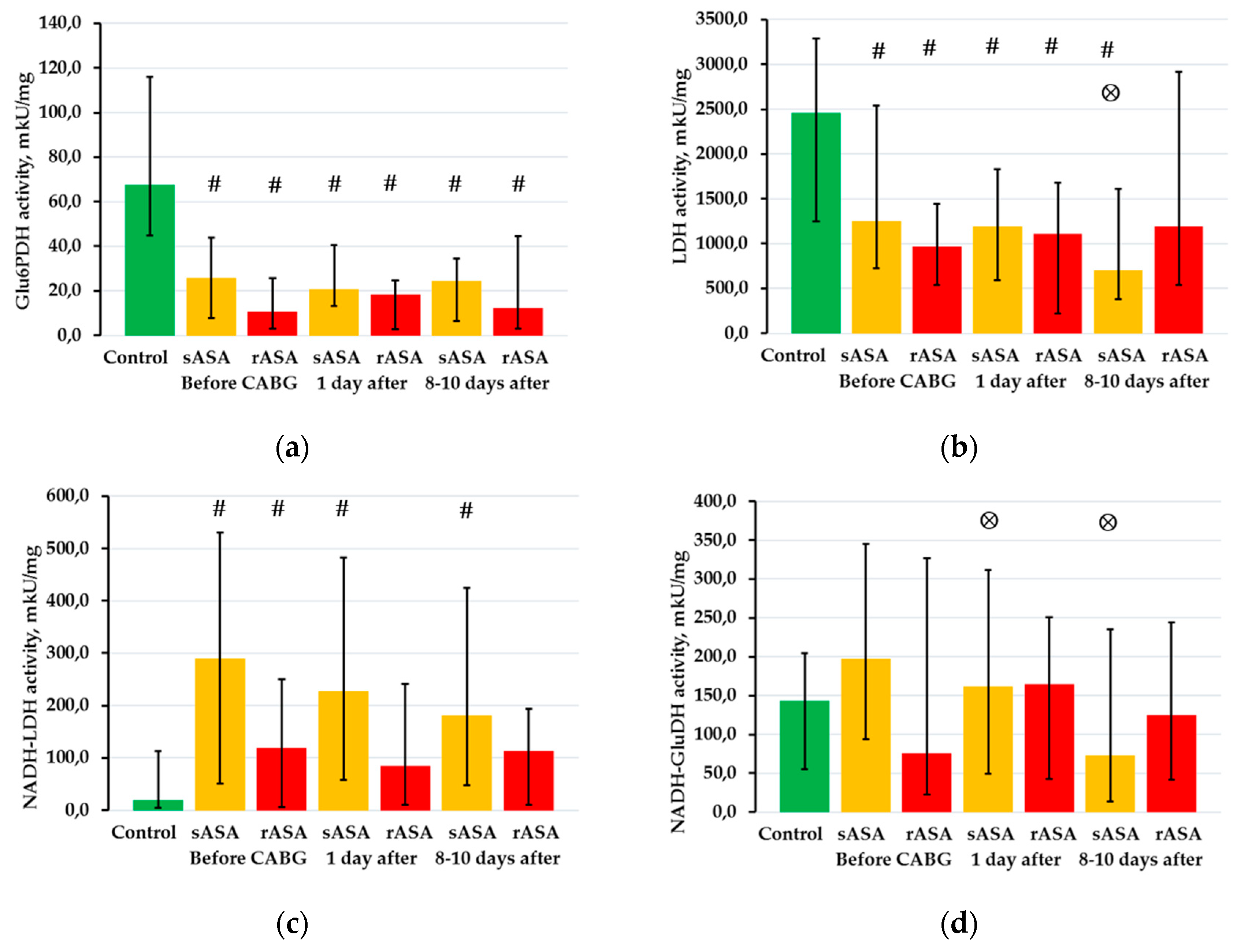 Pharmaceuticals 13 00178 g002 Pharmaceuticals 13 00178 g002