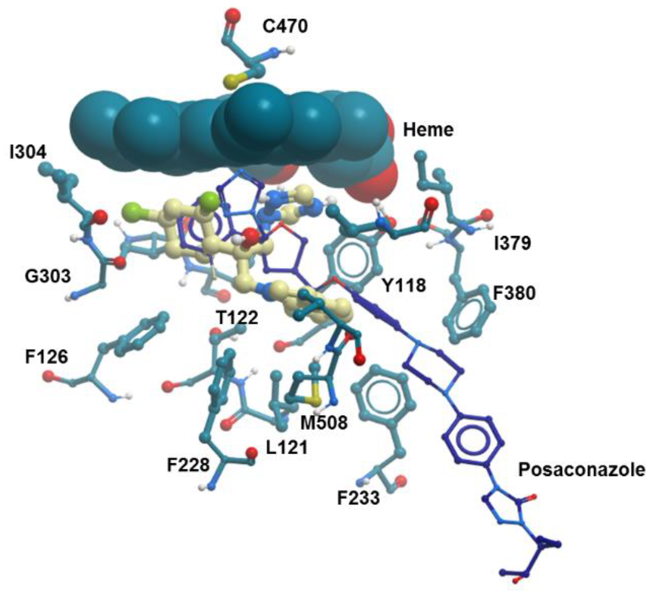 Pharmaceuticals 13 00186 g005