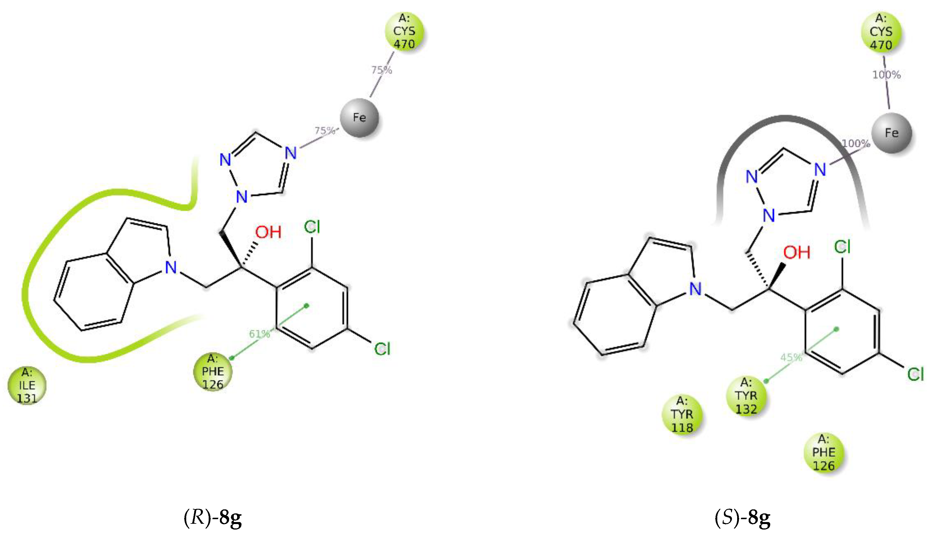 Pharmaceuticals 13 00186 g006