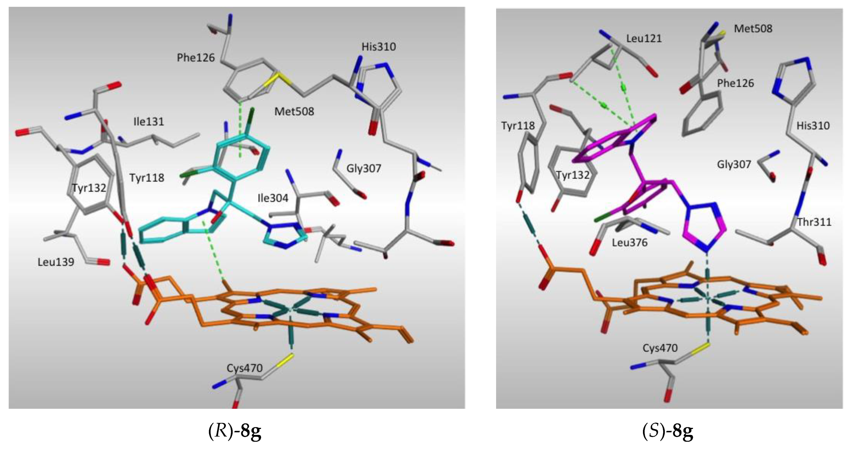 Pharmaceuticals 13 00186 g008