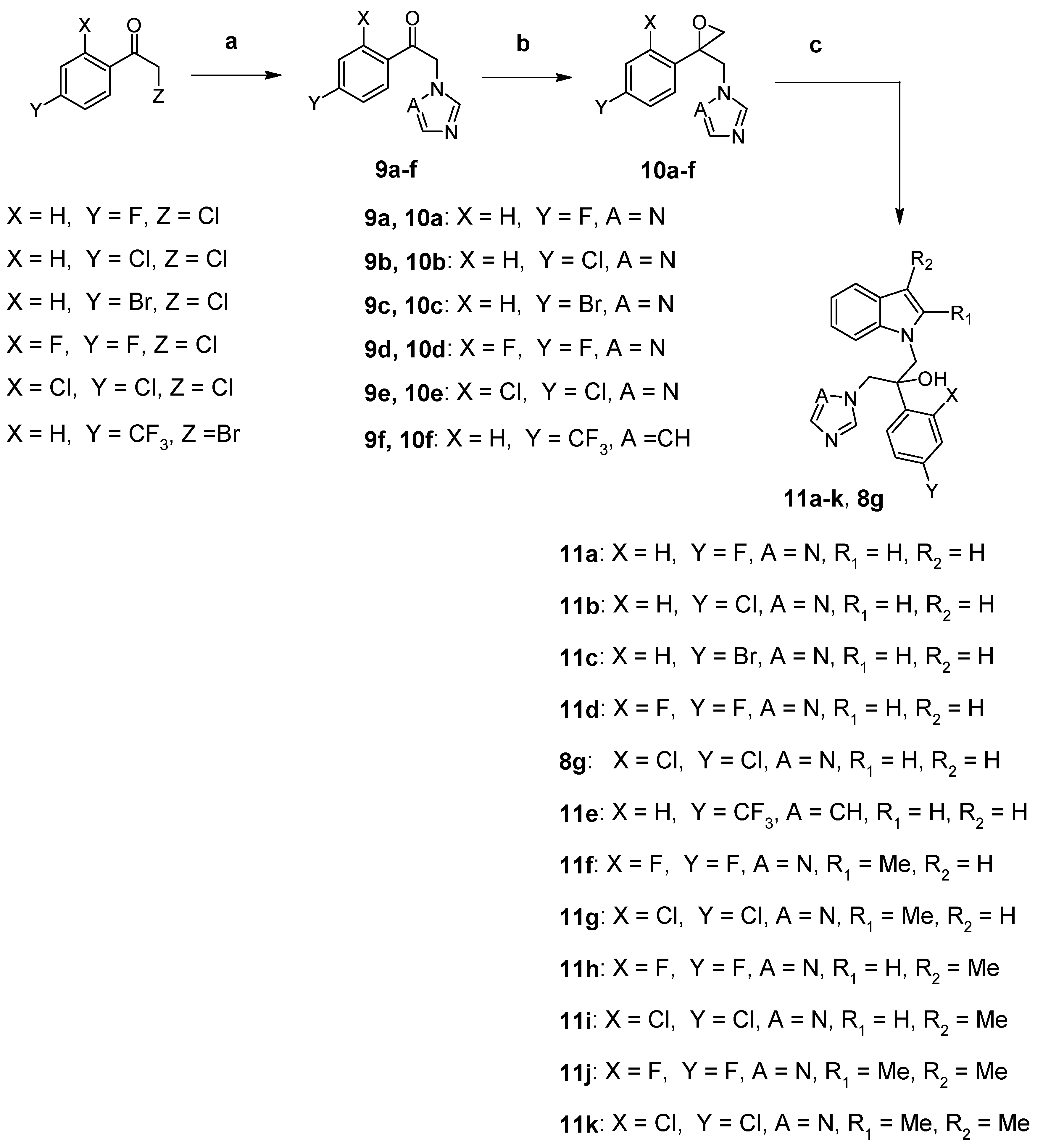 Pharmaceuticals 13 00186 sch002