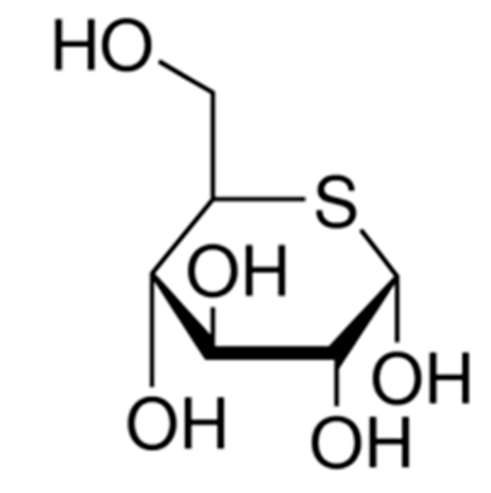 Pharmaceuticals 13 00192 g004