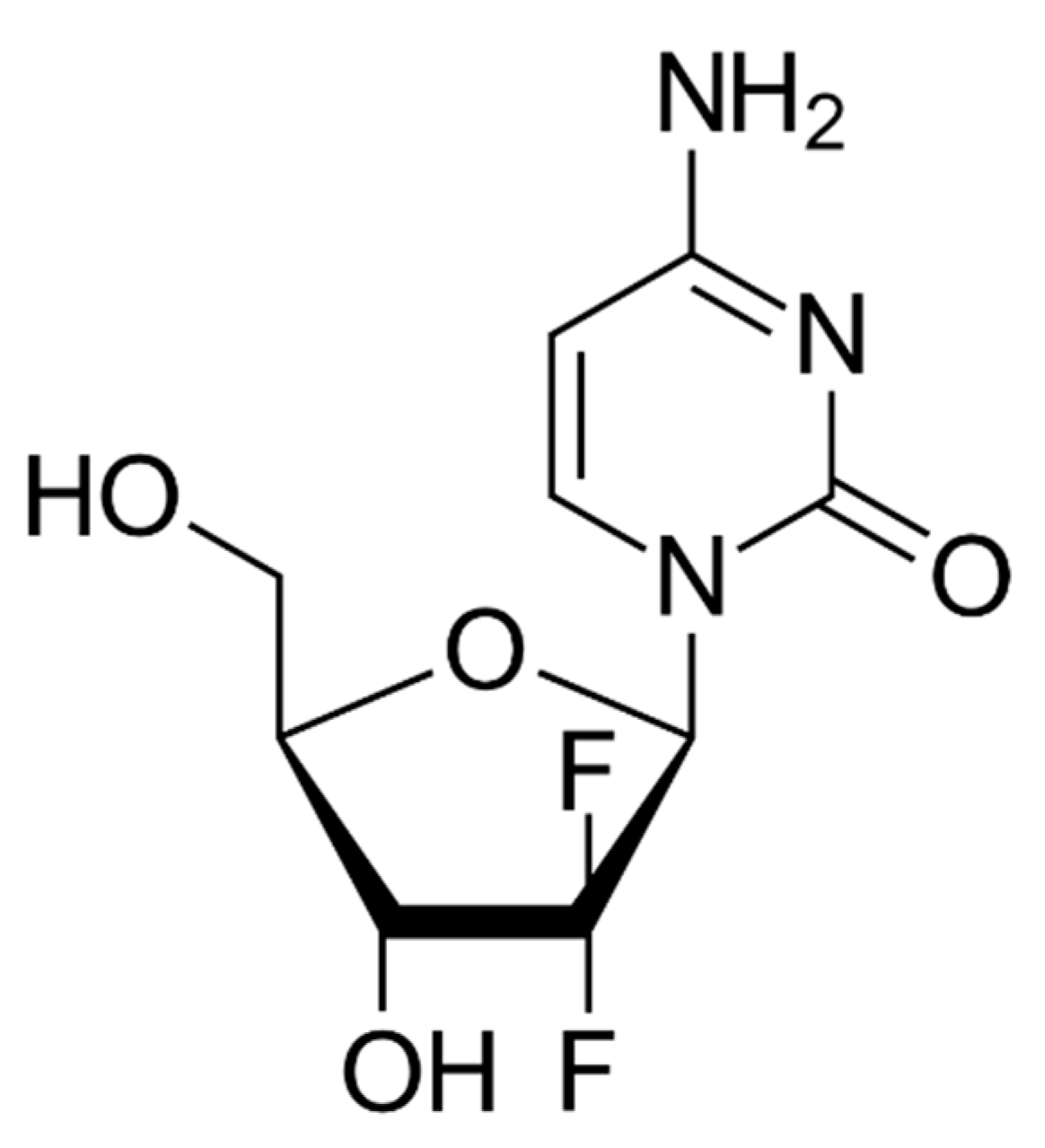 Pharmaceuticals 13 00192 g005