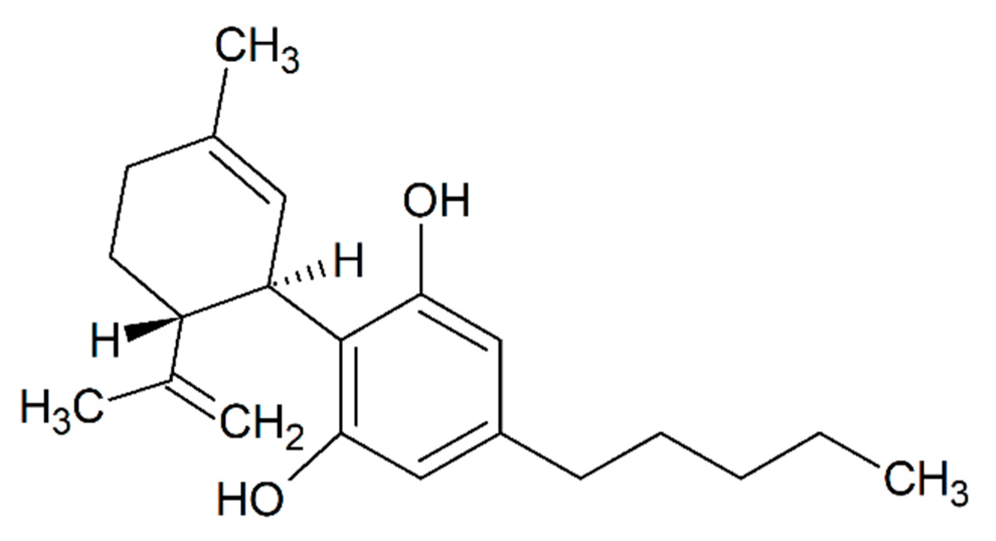 Pharmaceuticals 13 00192 g008
