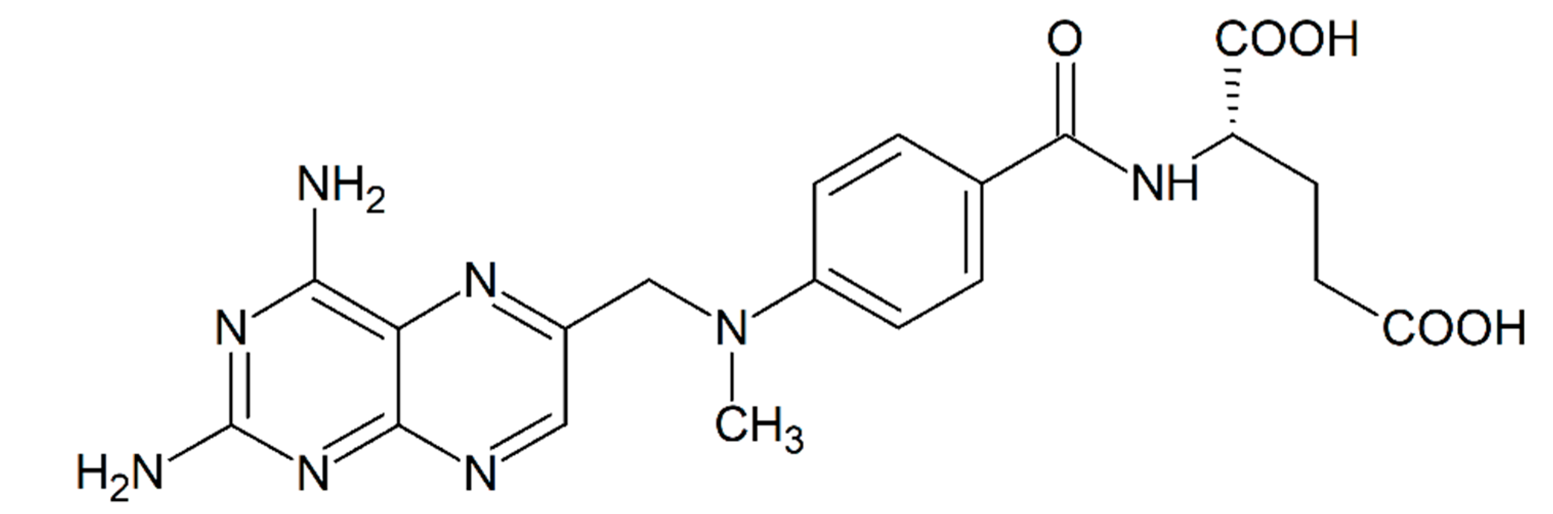 Pharmaceuticals 13 00192 g009