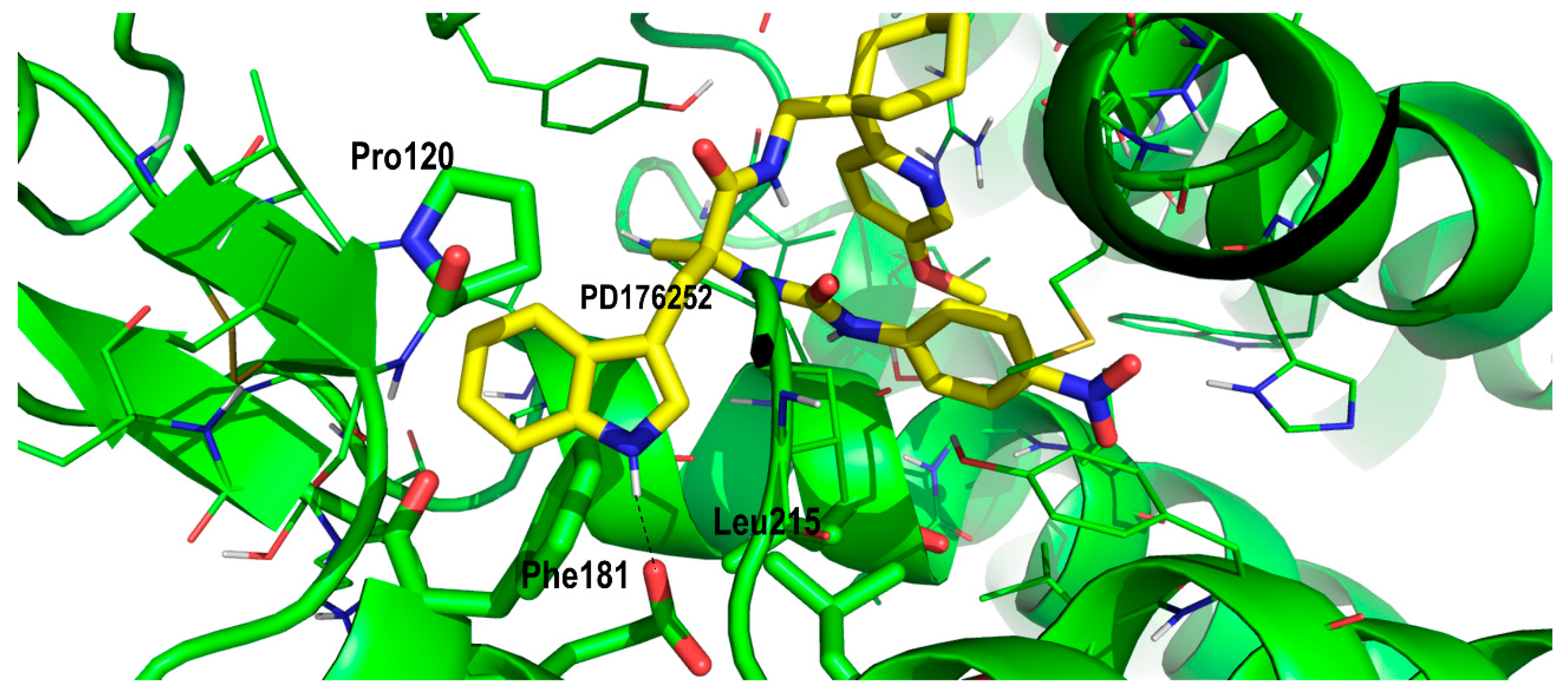 Pharmaceuticals 13 00197 g005