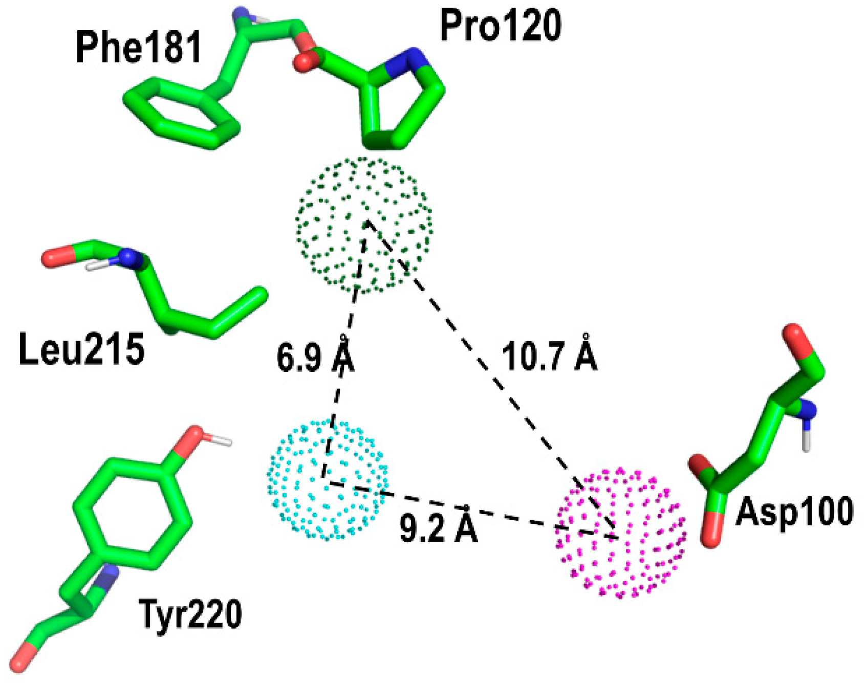 Pharmaceuticals 13 00197 g009