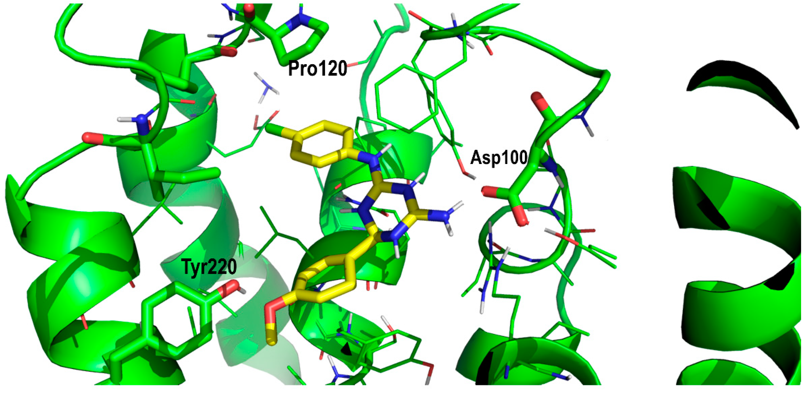 Pharmaceuticals 13 00197 g010