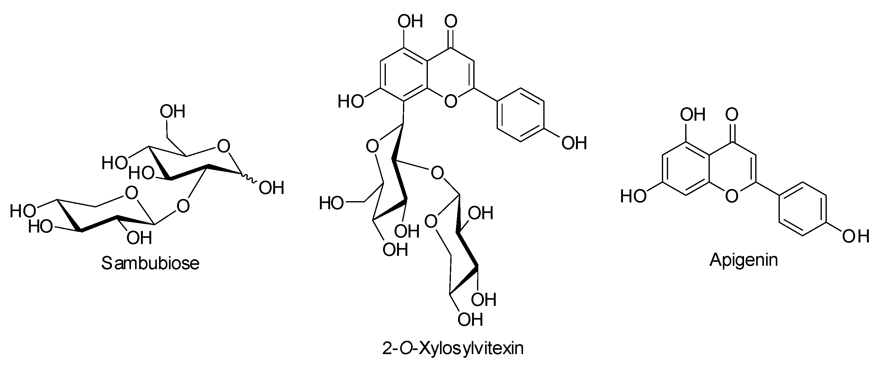 Pharmaceuticals 13 00198 g001 Pharmaceuticals 13 00198 g001
