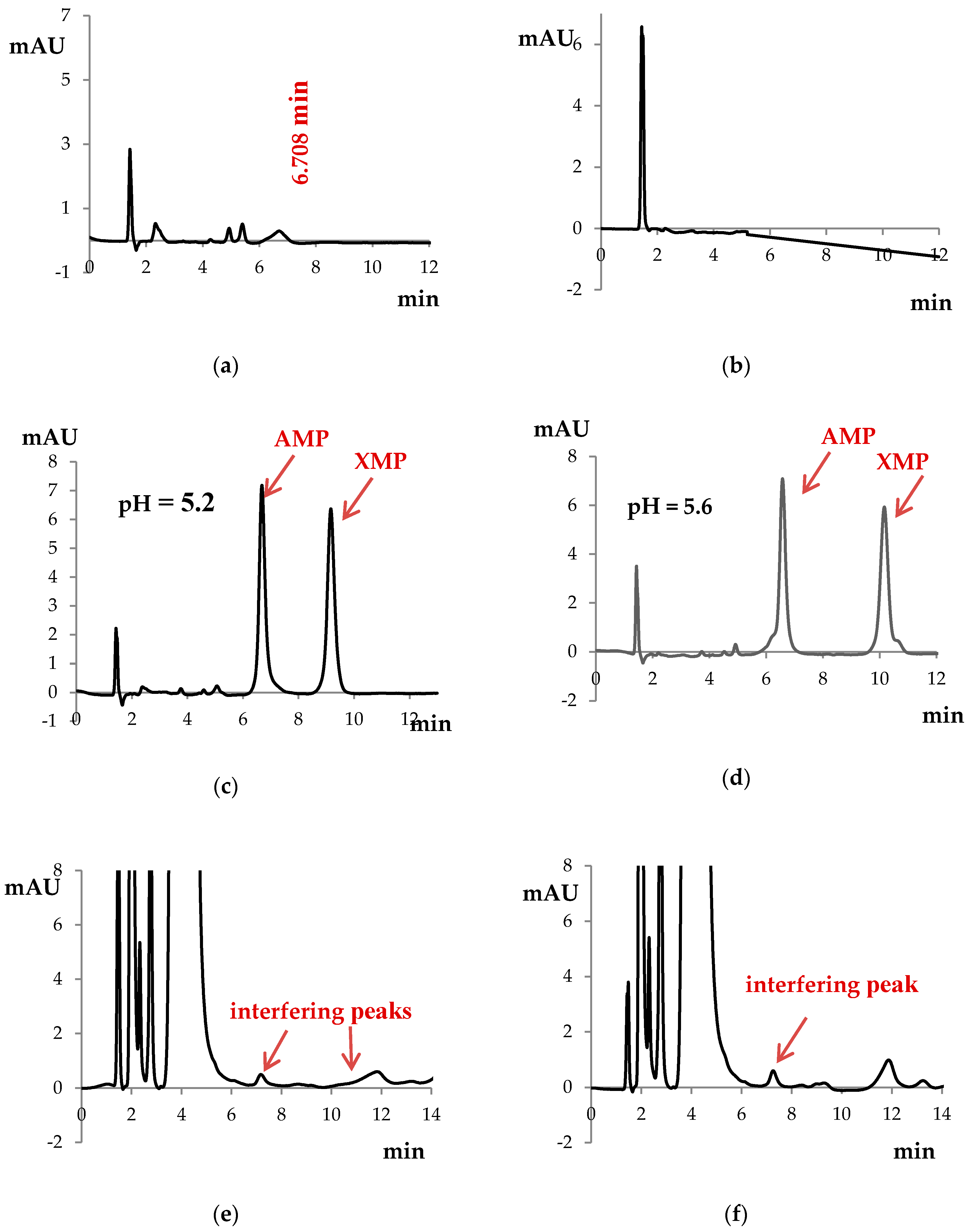 Pharmaceuticals 13 00200 g001