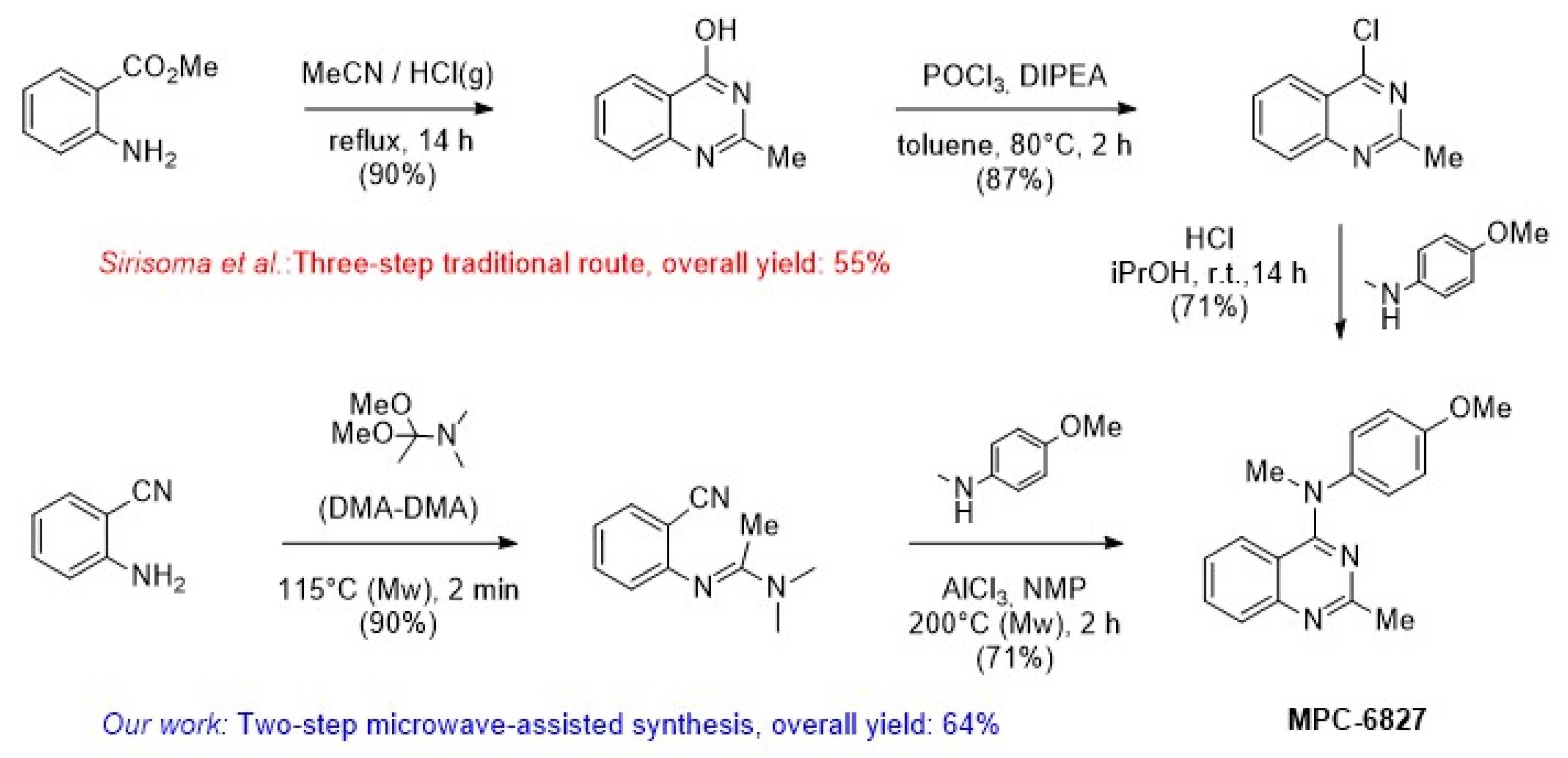 Pharmaceuticals 13 00202 g001