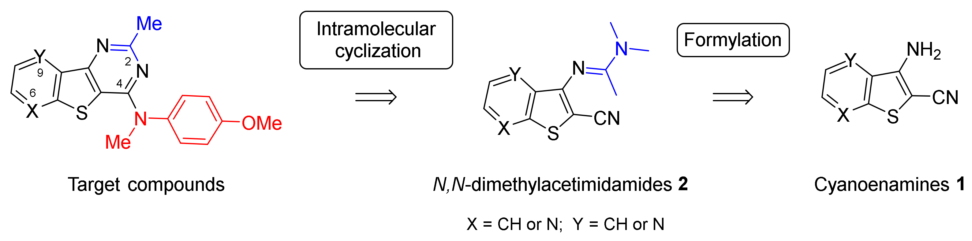 Pharmaceuticals 13 00202 sch001