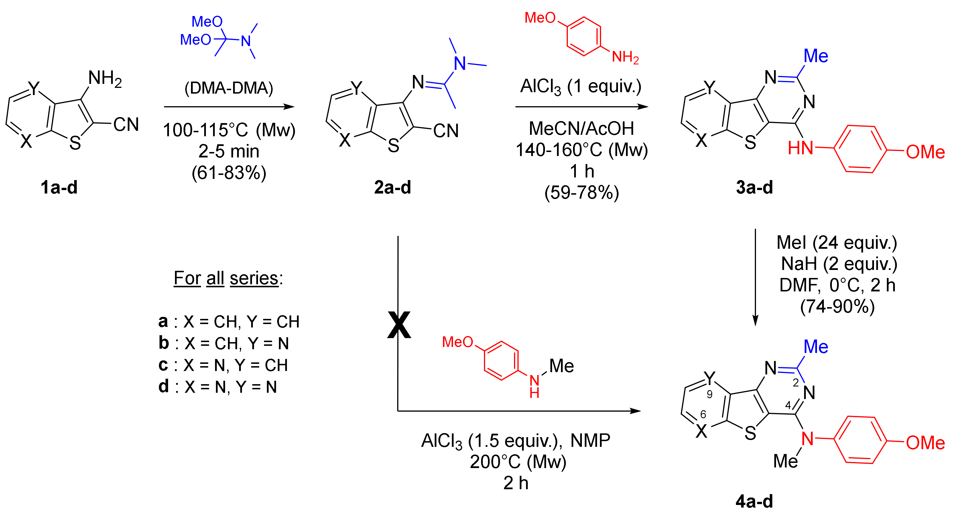 Pharmaceuticals 13 00202 sch002