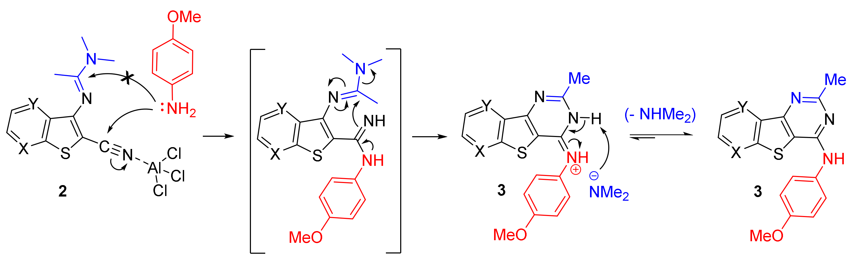 Pharmaceuticals 13 00202 sch003