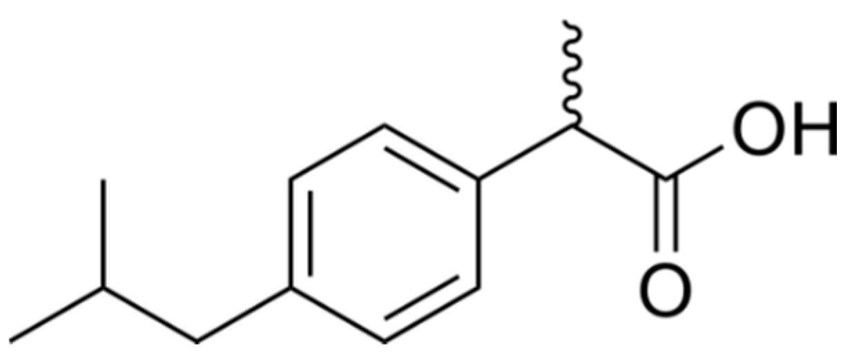 Pharmaceuticals 13 00205 g001