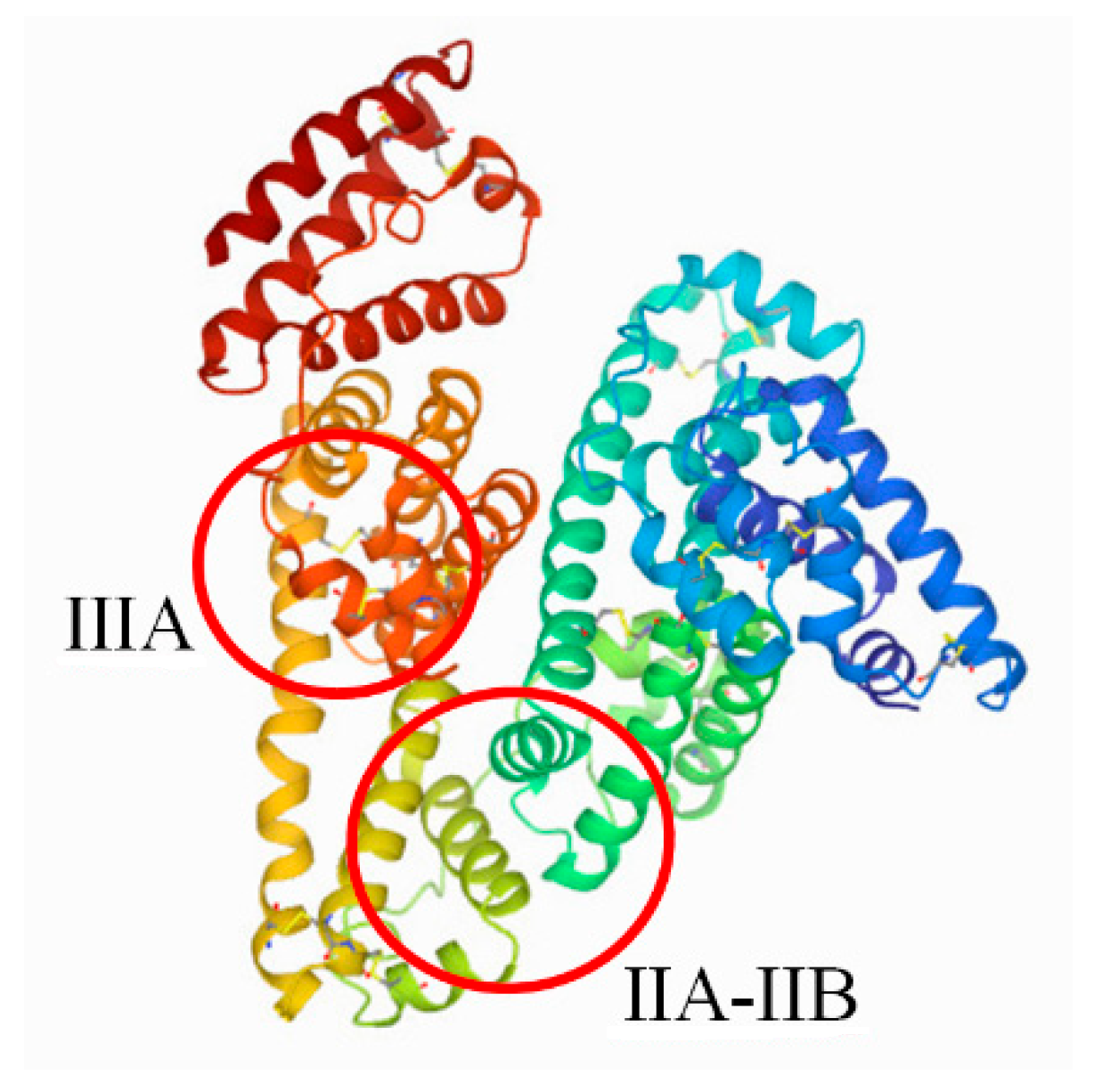 Pharmaceuticals 13 00205 g002