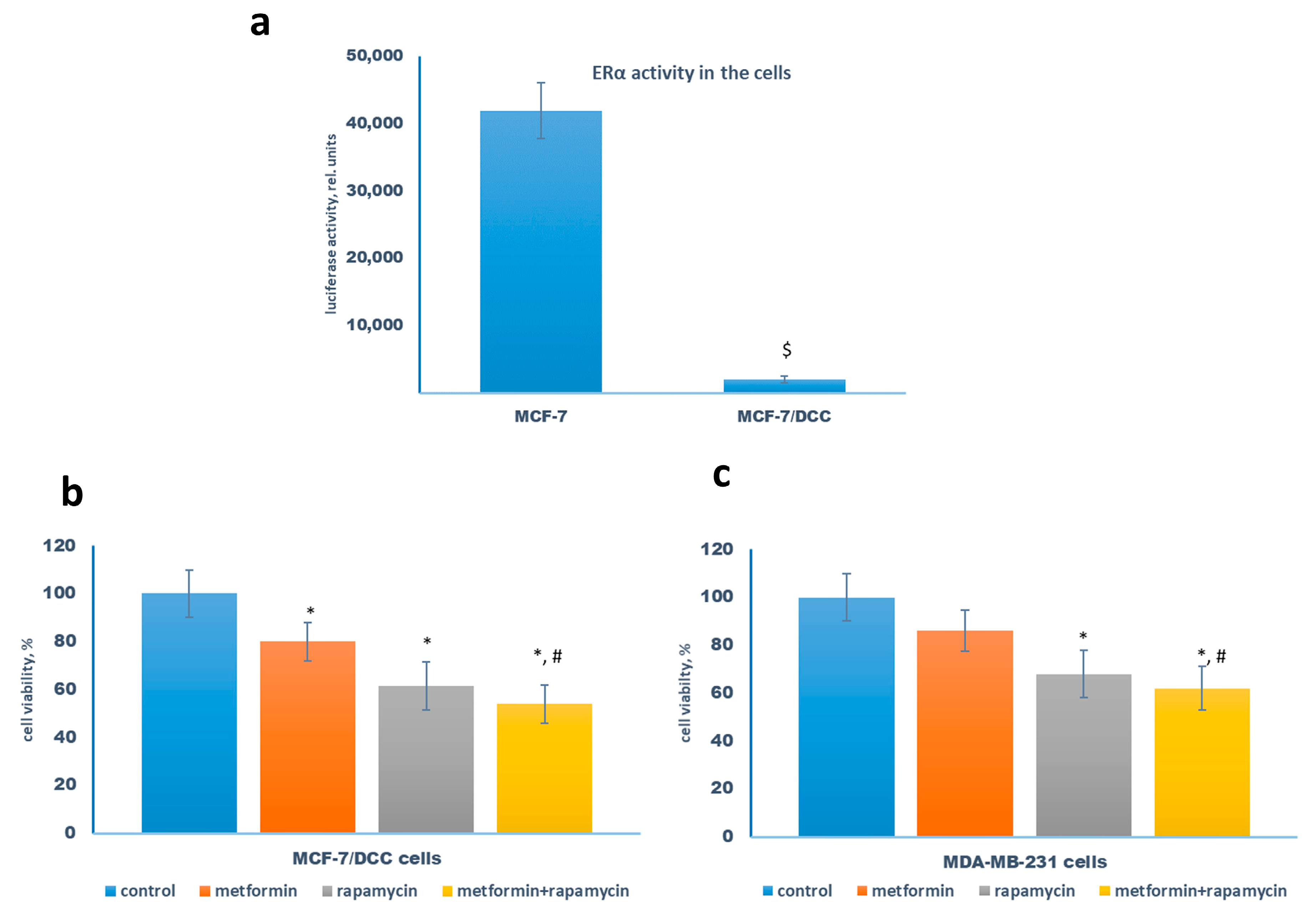 Pharmaceuticals 13 00206 g006