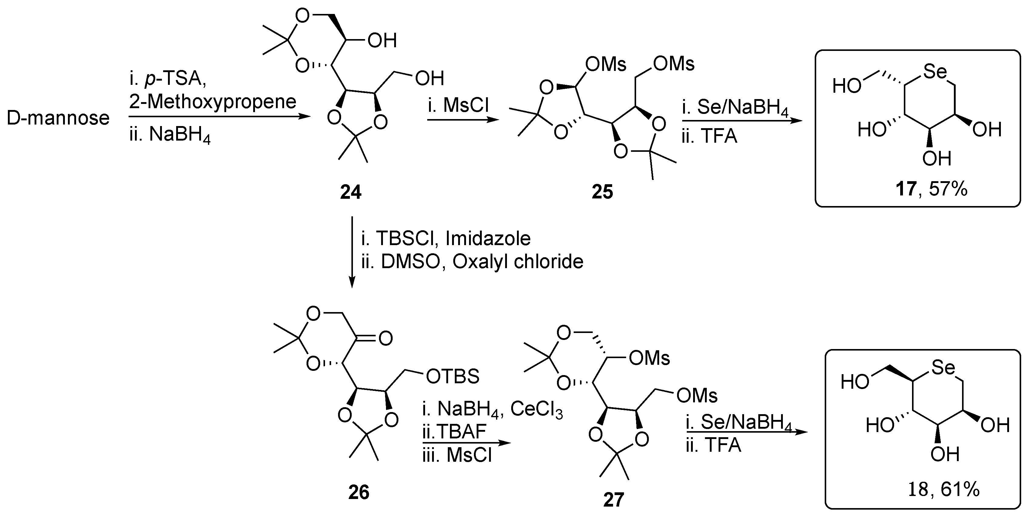Pharmaceuticals 13 00211 sch004 Pharmaceuticals 13 00211 sch004