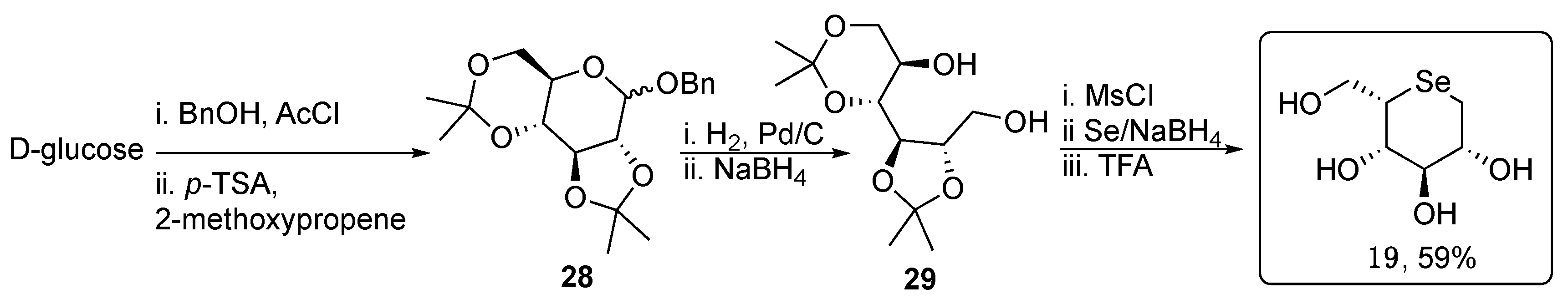 Pharmaceuticals 13 00211 sch005 Pharmaceuticals 13 00211 sch005