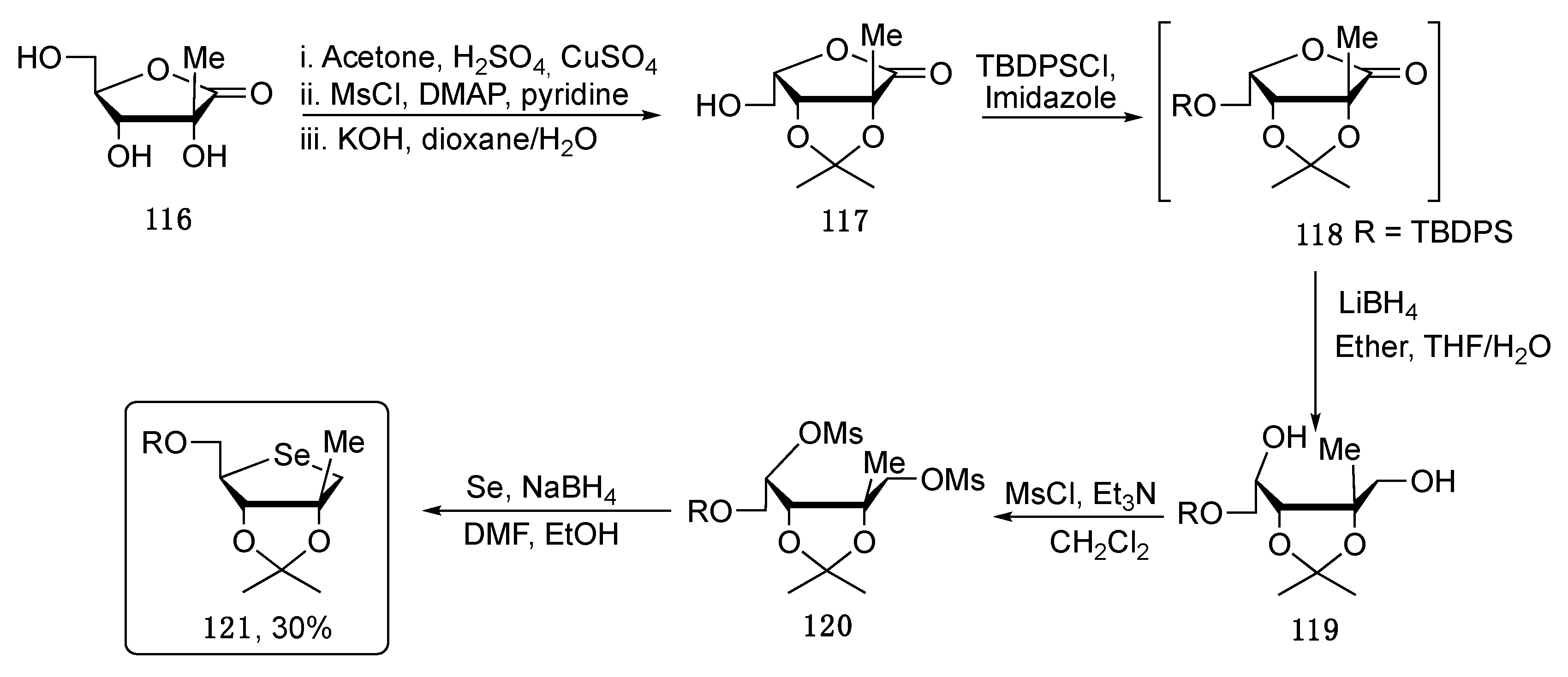 Pharmaceuticals 13 00211 sch020 Pharmaceuticals 13 00211 sch020