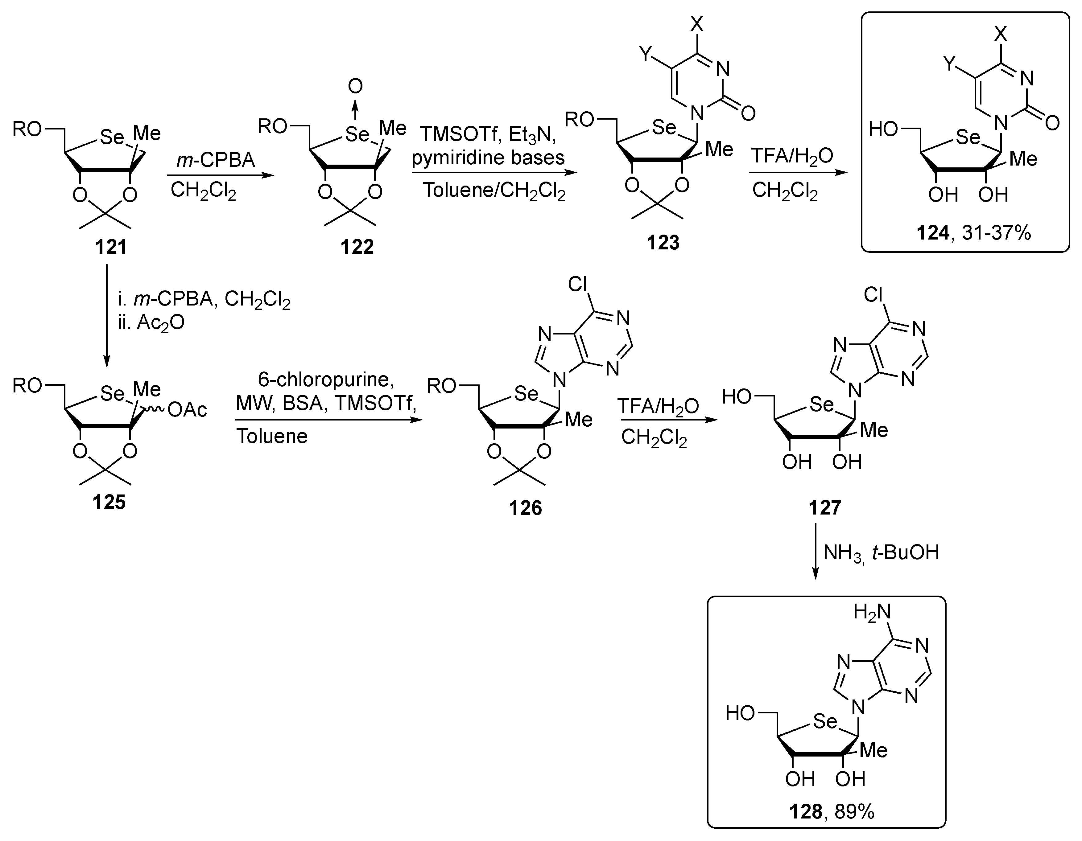 Pharmaceuticals 13 00211 sch021 Pharmaceuticals 13 00211 sch021