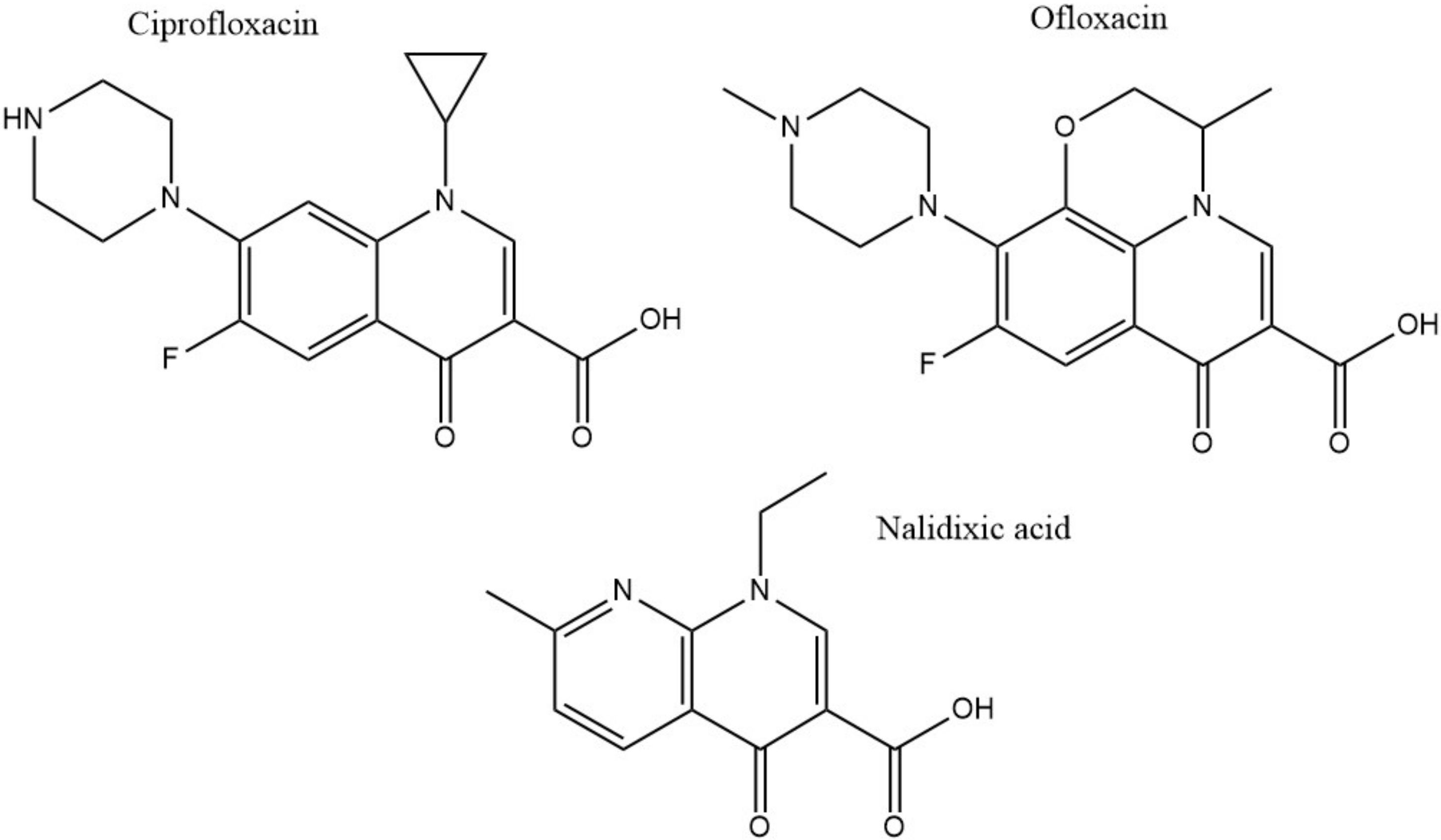 Pharmaceuticals 13 00214 g005
