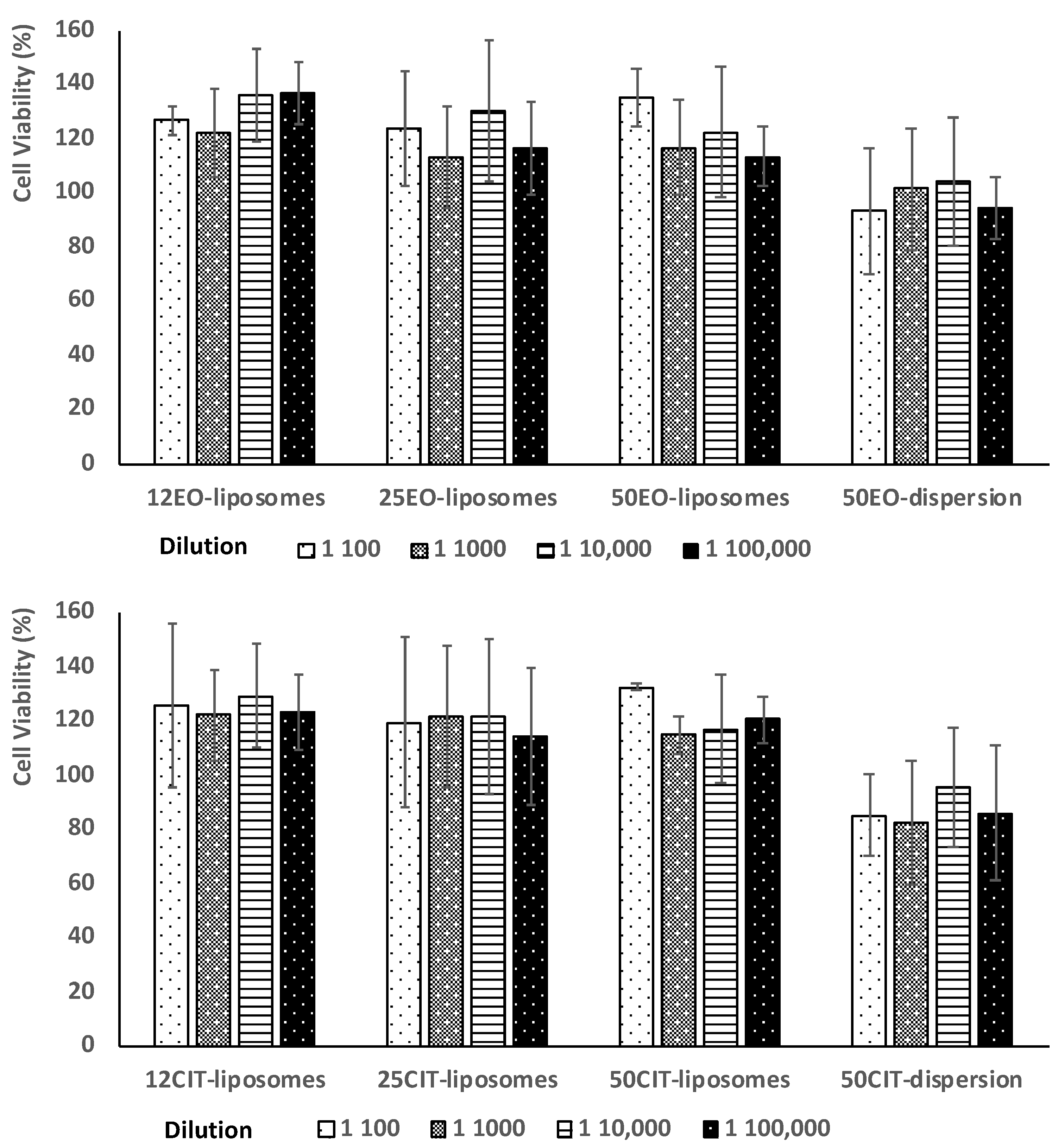 Pharmaceuticals 13 00216 g004 Pharmaceuticals 13 00216 g004