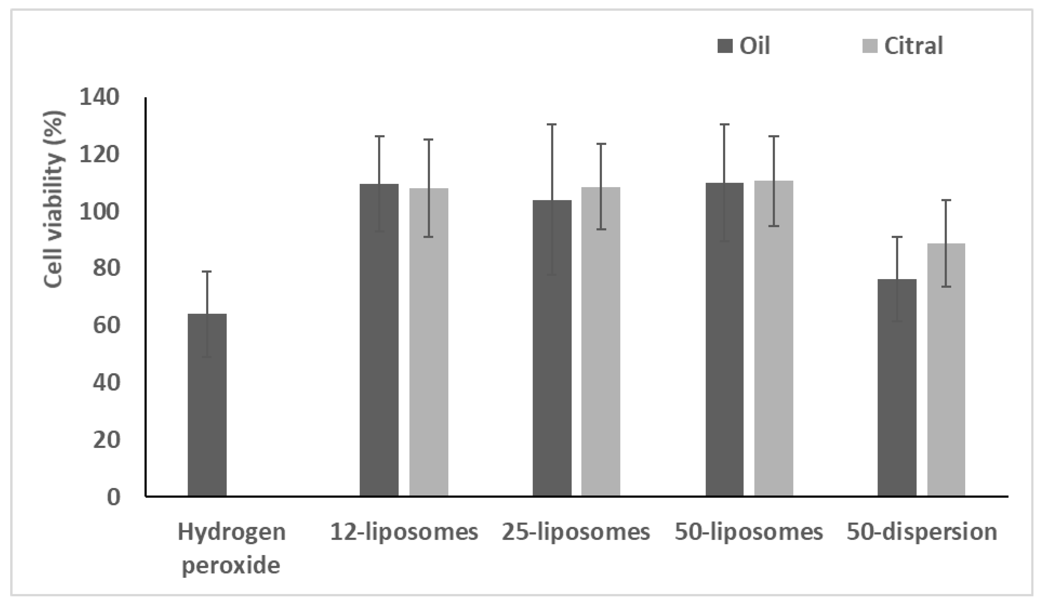 Pharmaceuticals 13 00216 g005 Pharmaceuticals 13 00216 g005