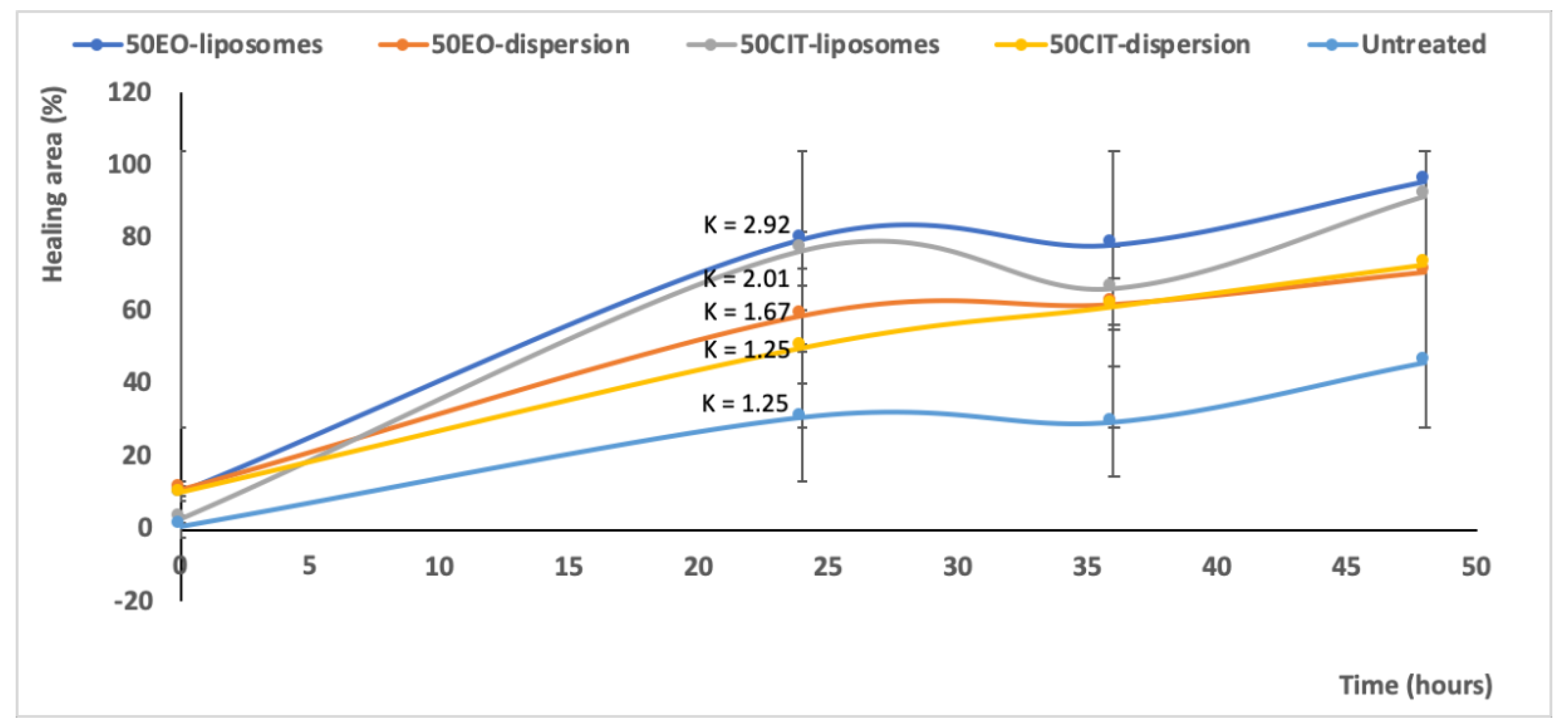 Pharmaceuticals 13 00216 g007 Pharmaceuticals 13 00216 g007