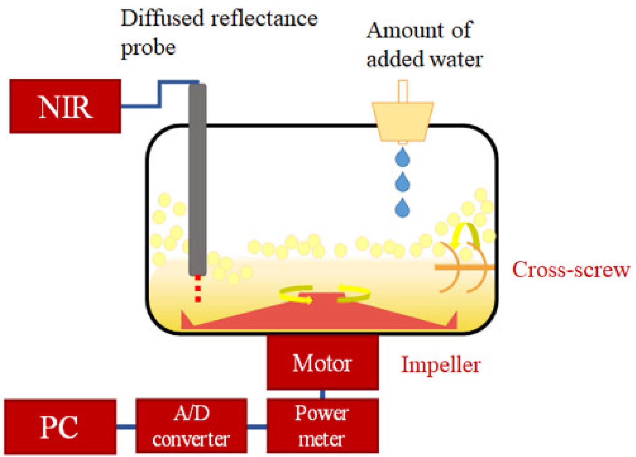 Pharmaceuticals 13 00226 g001