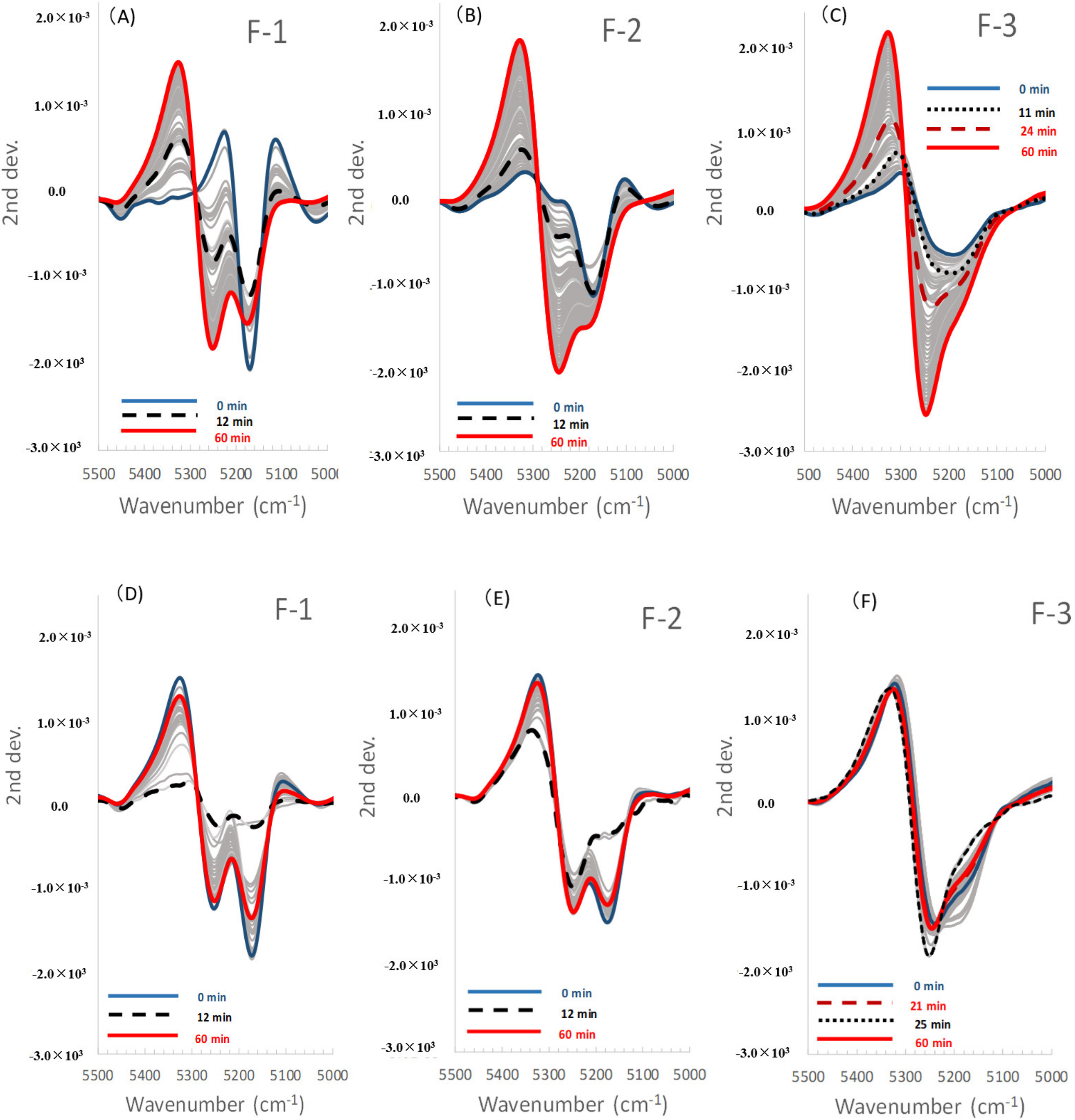 Pharmaceuticals 13 00226 g010