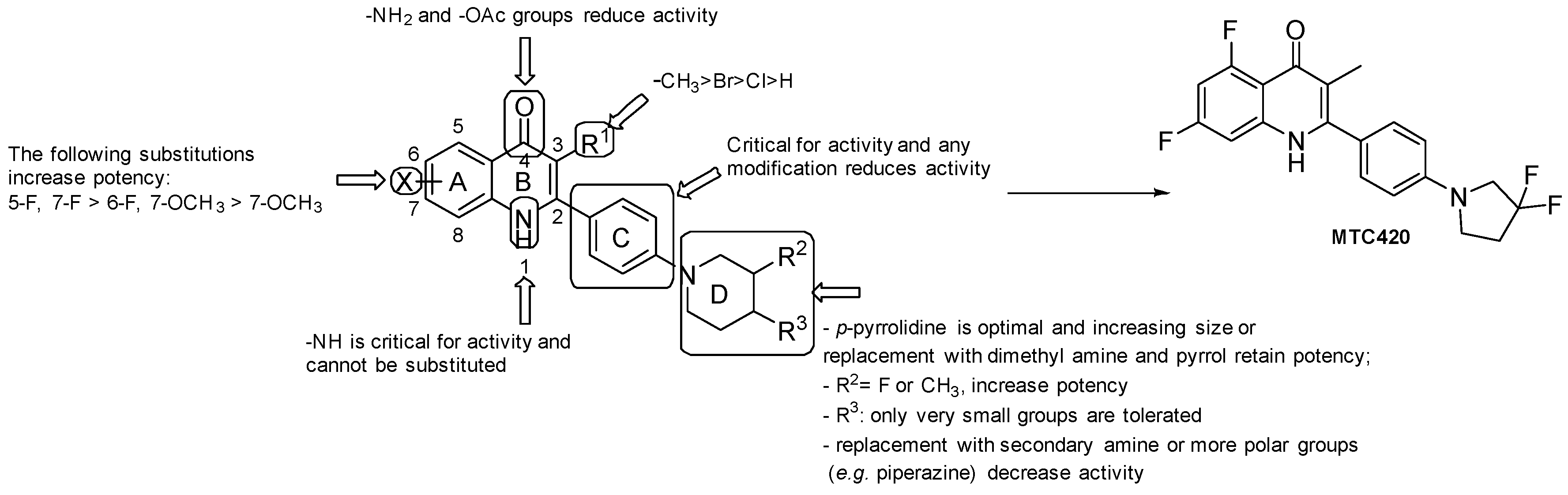 Pharmaceuticals 13 00227 g003