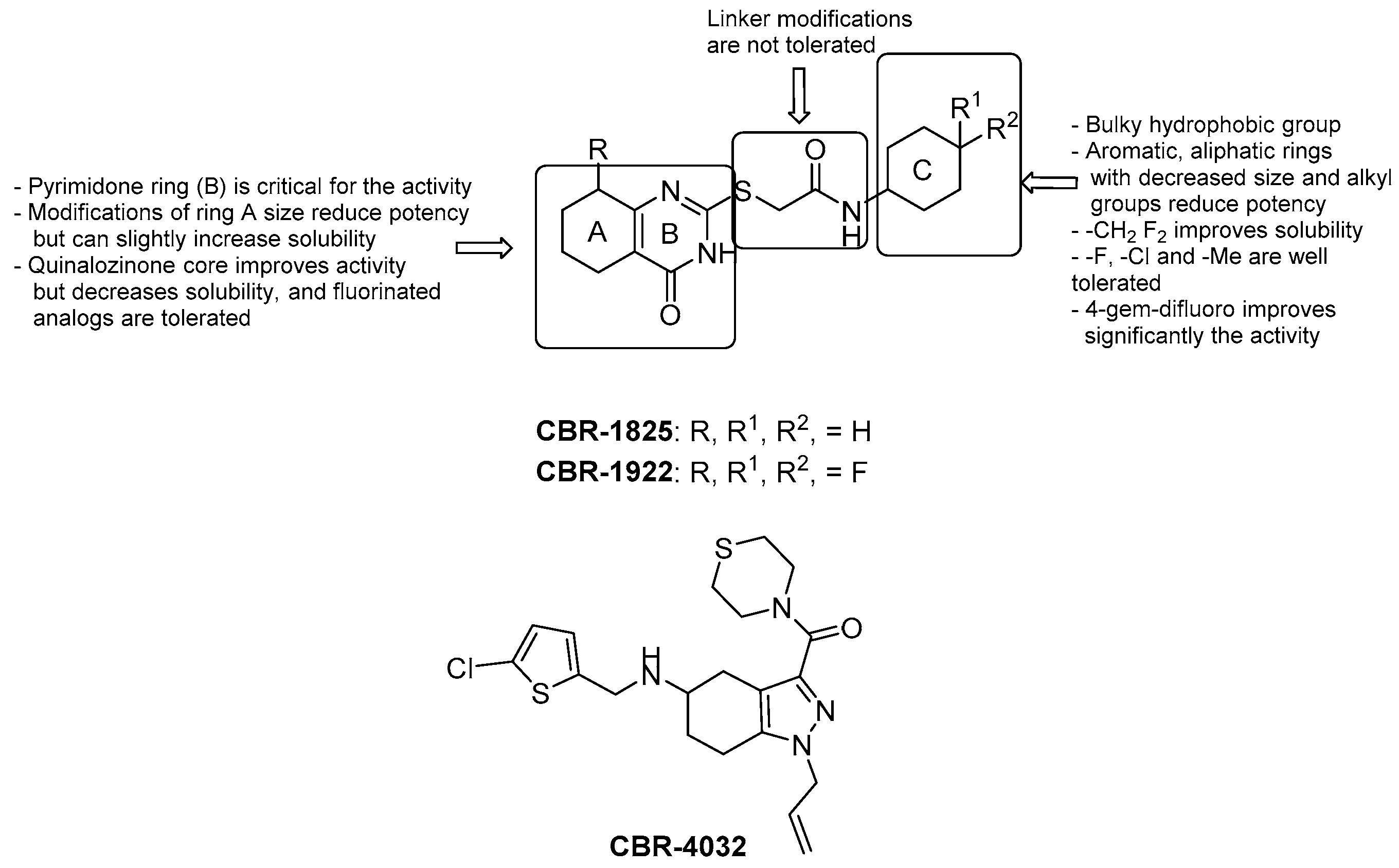 Pharmaceuticals 13 00227 g006