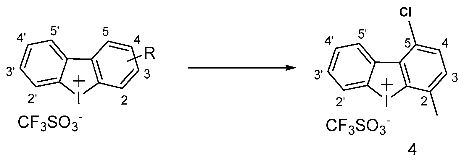 Pharmaceuticals 13 00227 g007