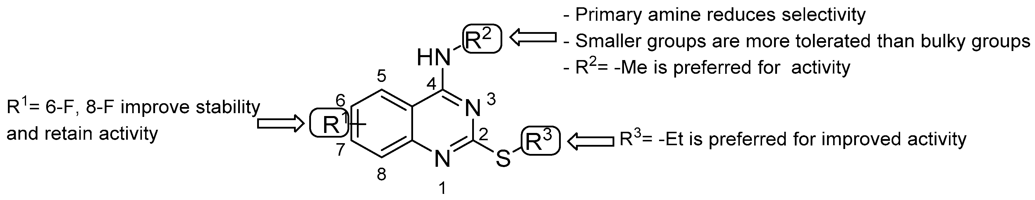 Pharmaceuticals 13 00227 g013