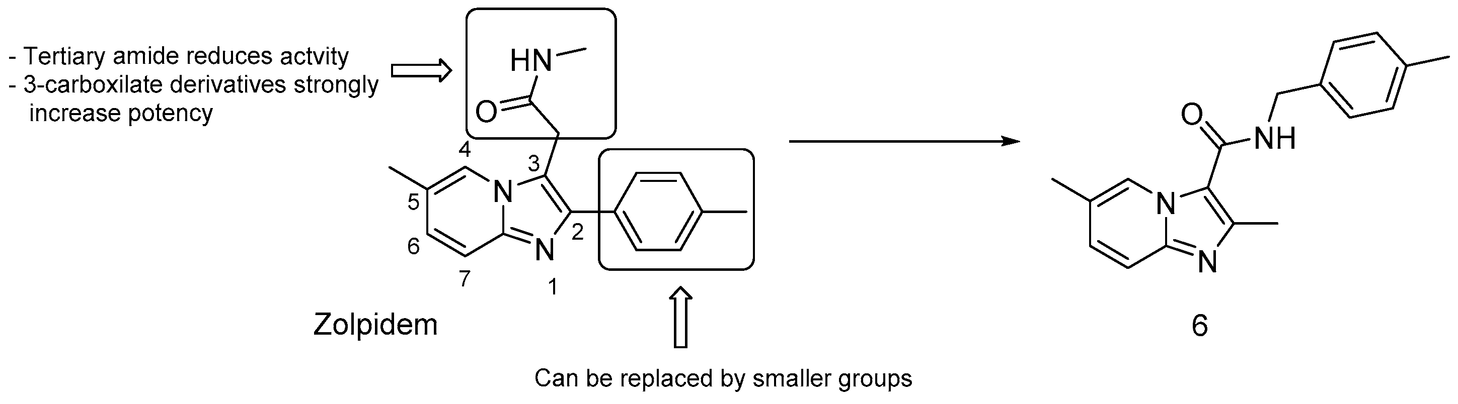 Pharmaceuticals 13 00227 g014