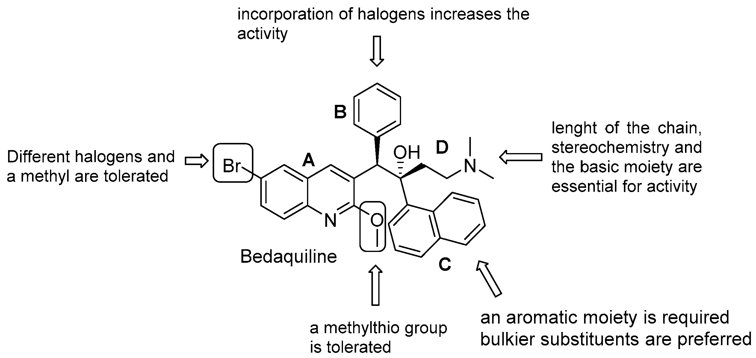 Pharmaceuticals 13 00227 g017