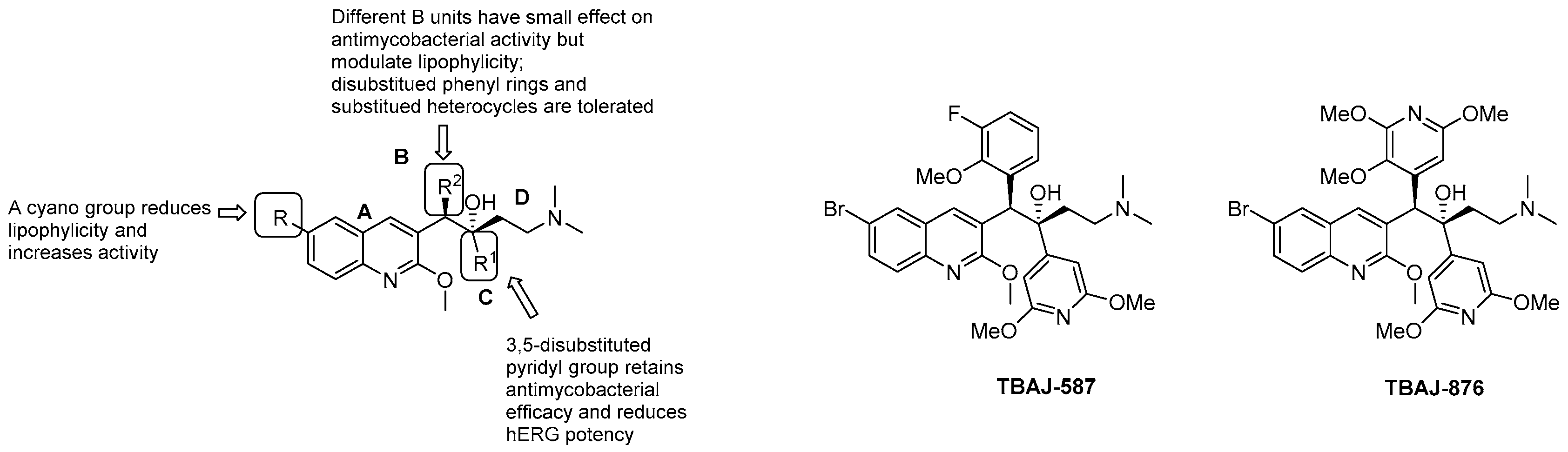 Pharmaceuticals 13 00227 g018