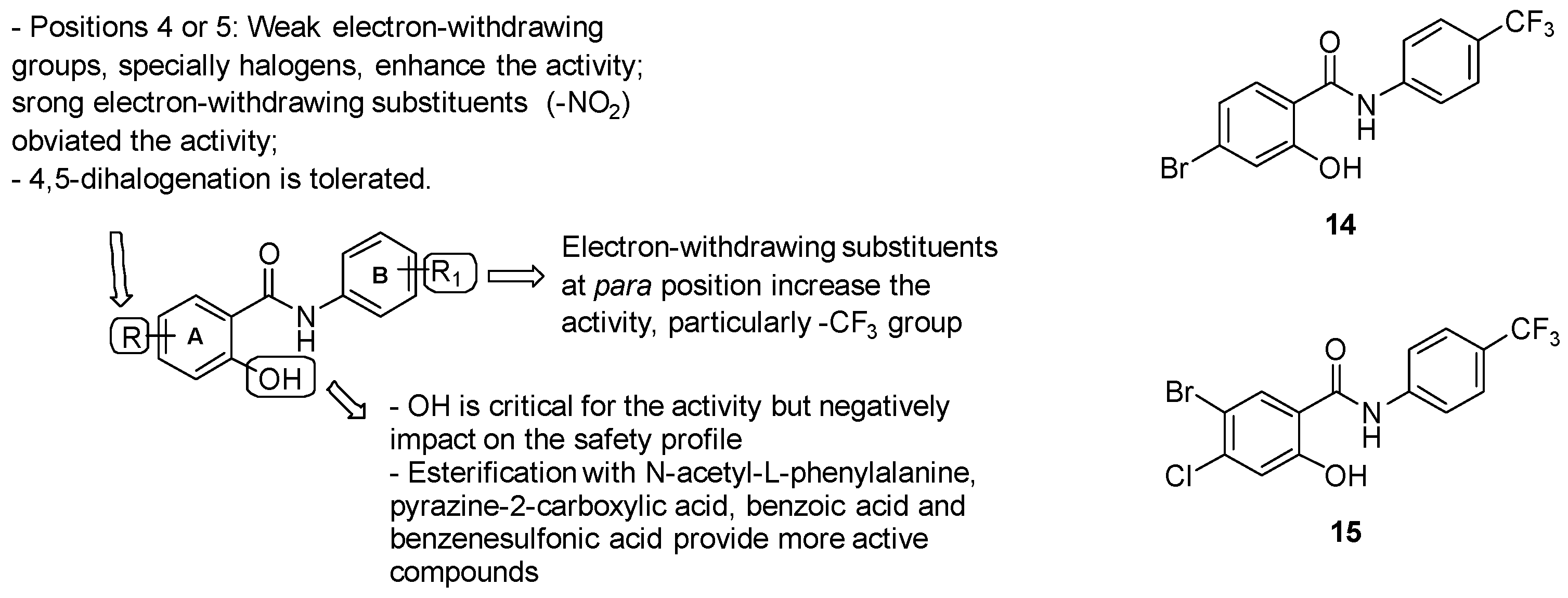 Pharmaceuticals 13 00227 g024