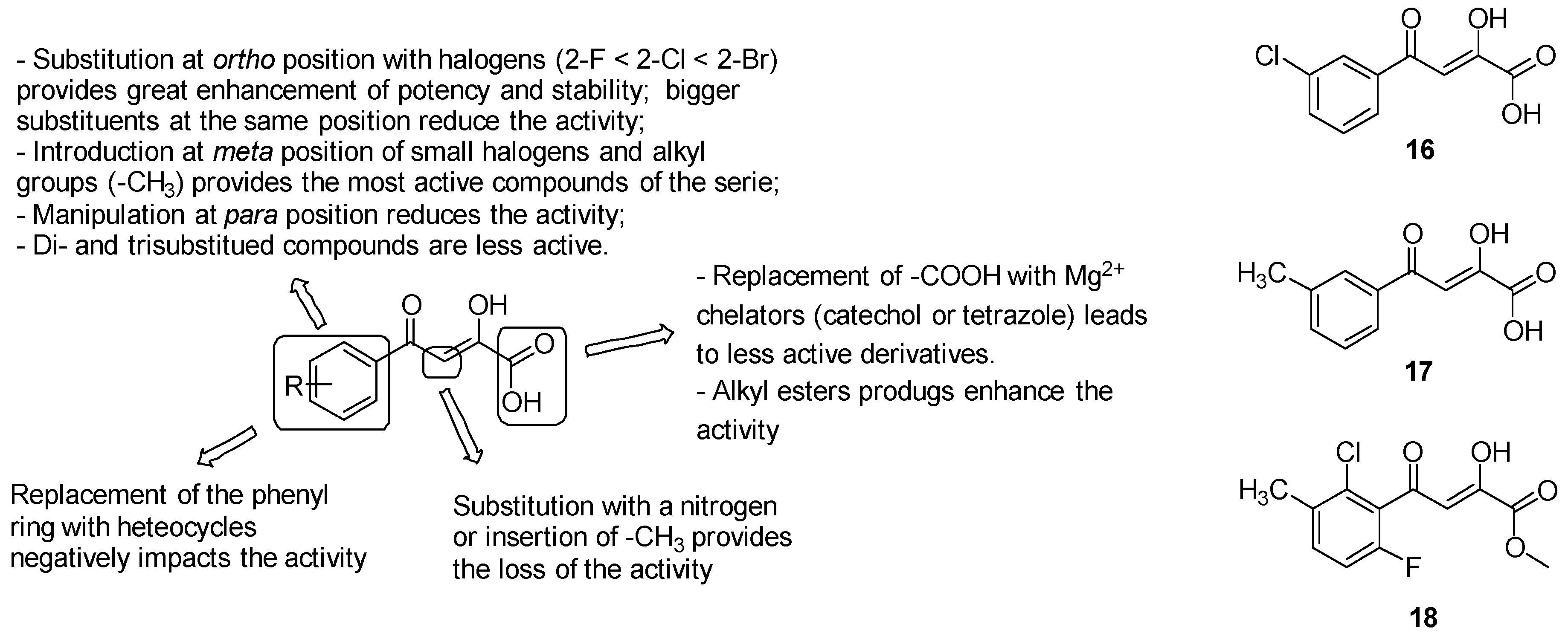 Pharmaceuticals 13 00227 g025