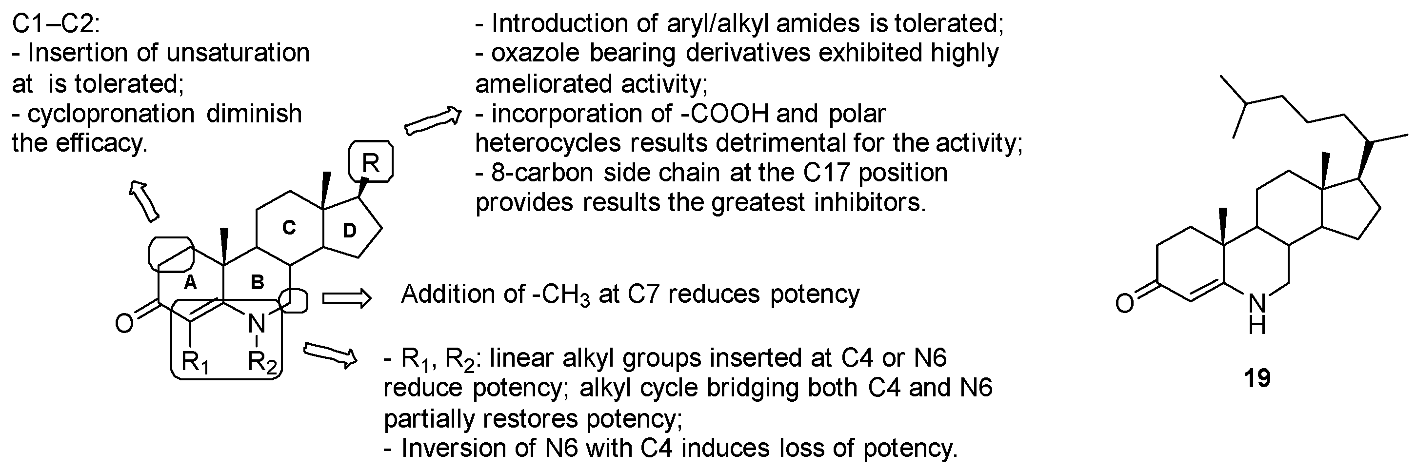 Pharmaceuticals 13 00227 g026