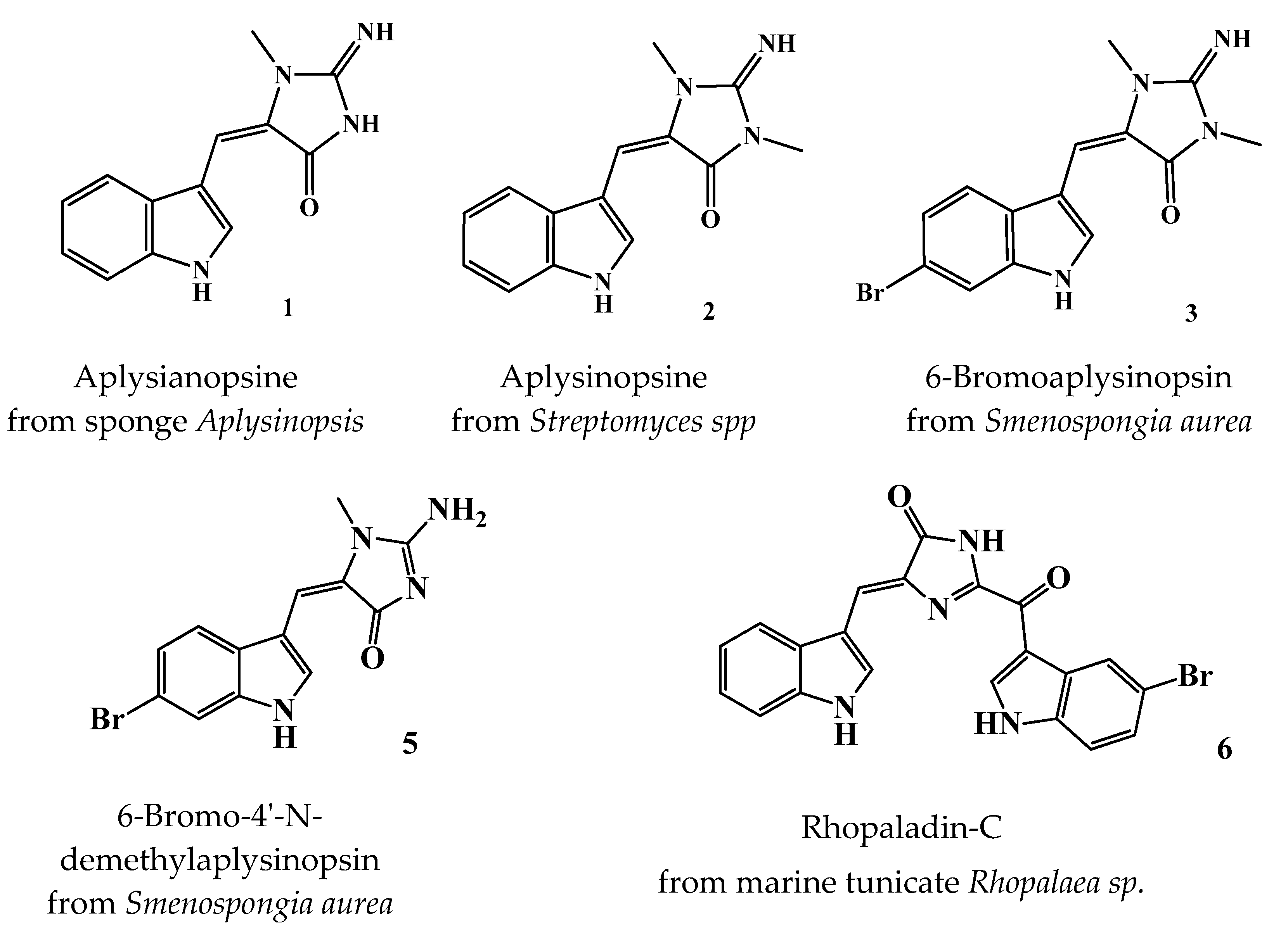 Pharmaceuticals 13 00229 g001