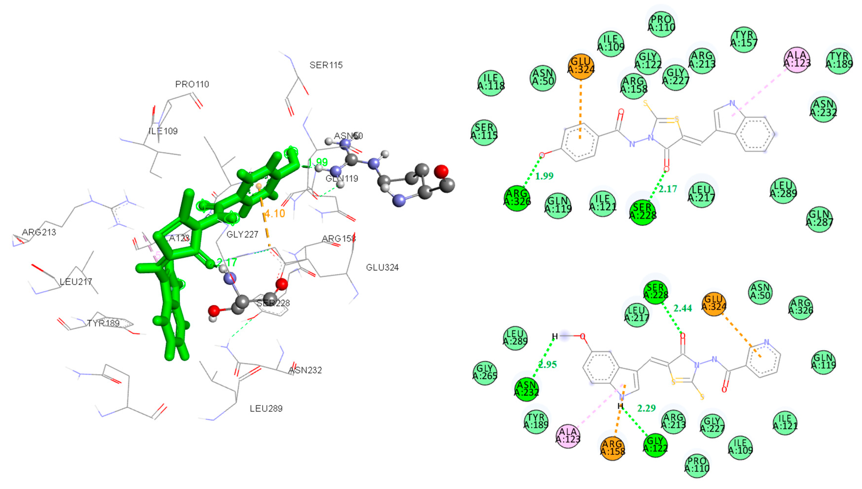 Pharmaceuticals 13 00229 g004