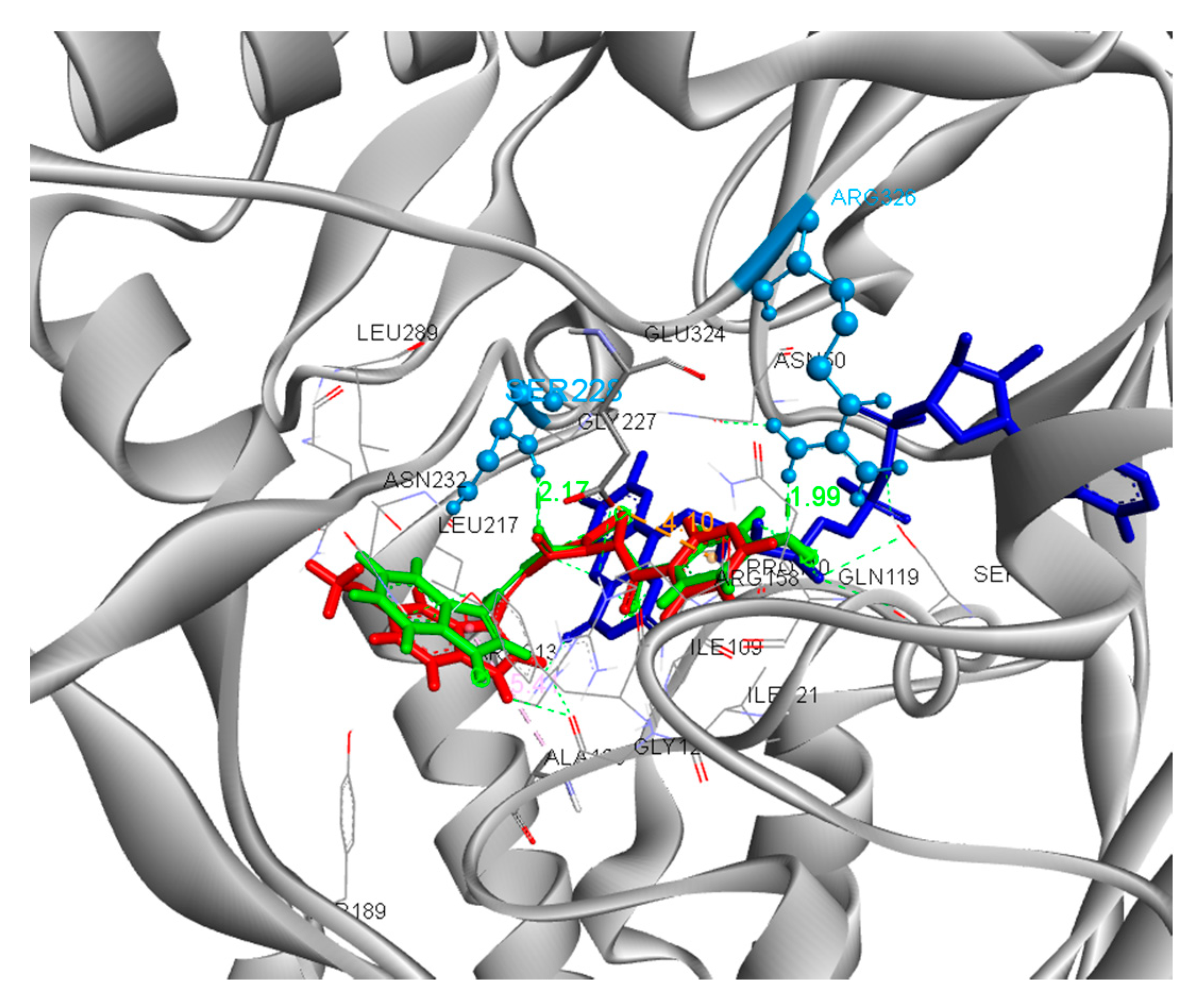 Pharmaceuticals 13 00229 g005